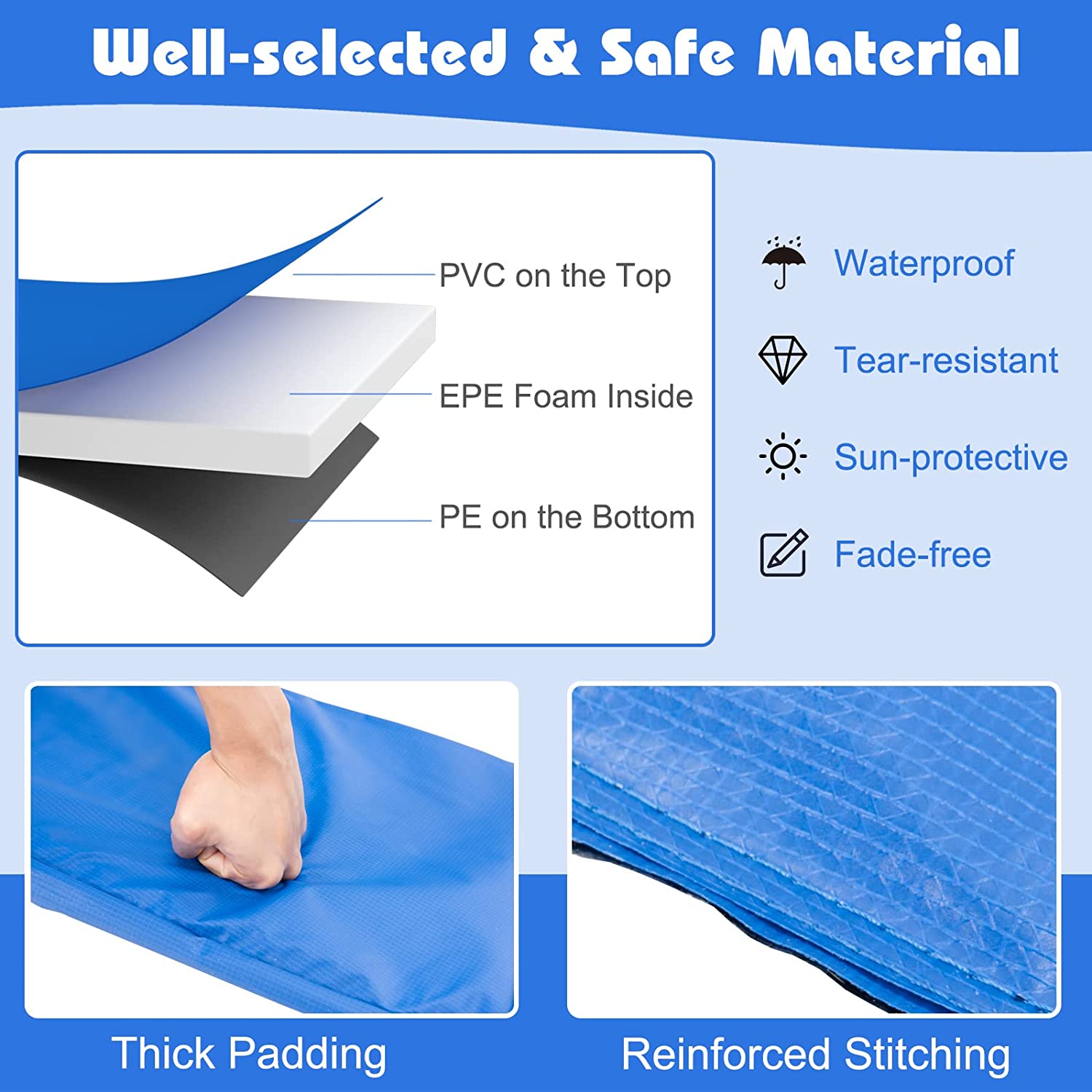 8Ft Trampoline Pad， Tear-Resistant Edge Cover Springs Protection Pad， All Weather Replacement Trampoline Safety Pad