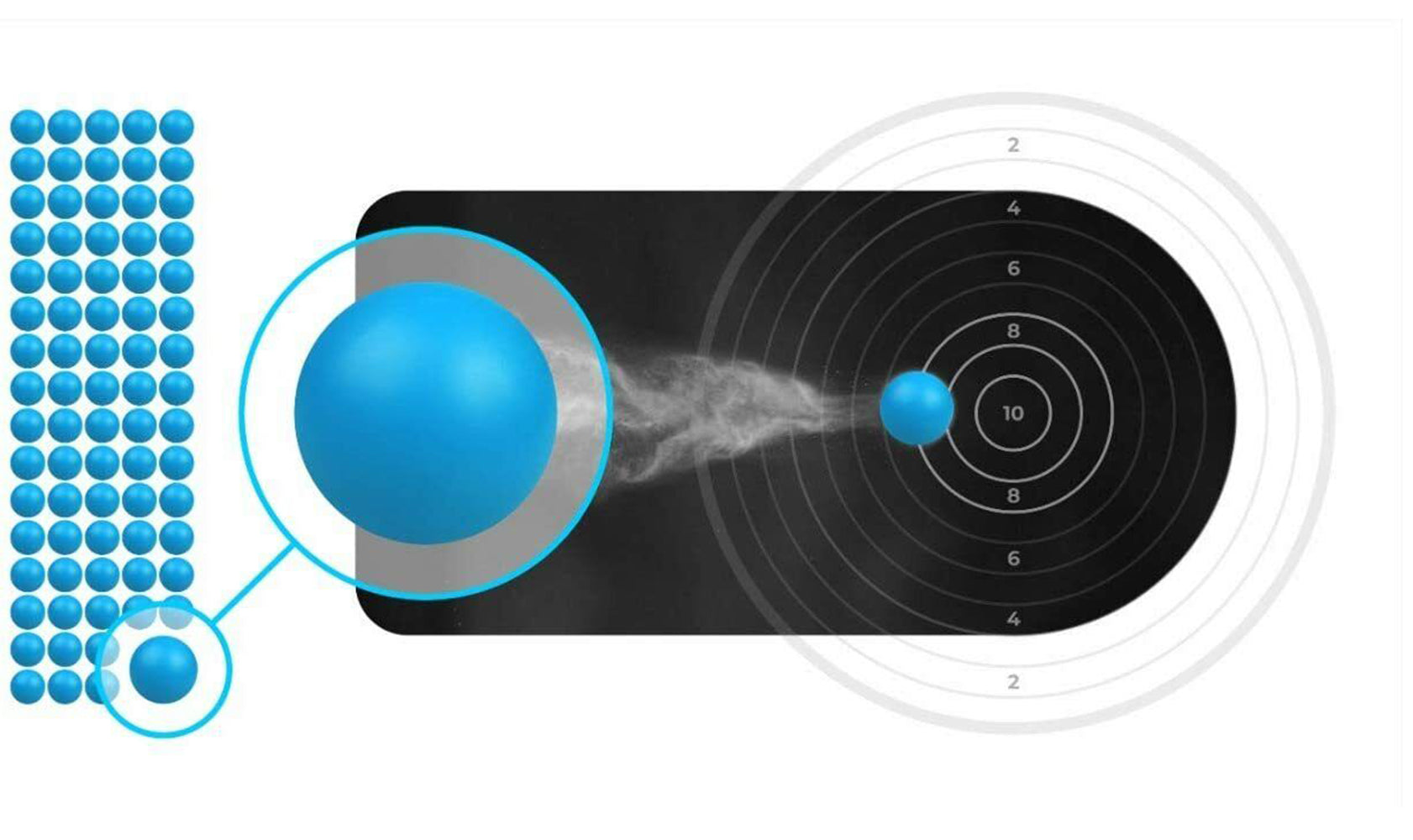 Wearable4U New Reusable Training Soft Rubber Balls 250 pack .50 Caliber (Blue Color)