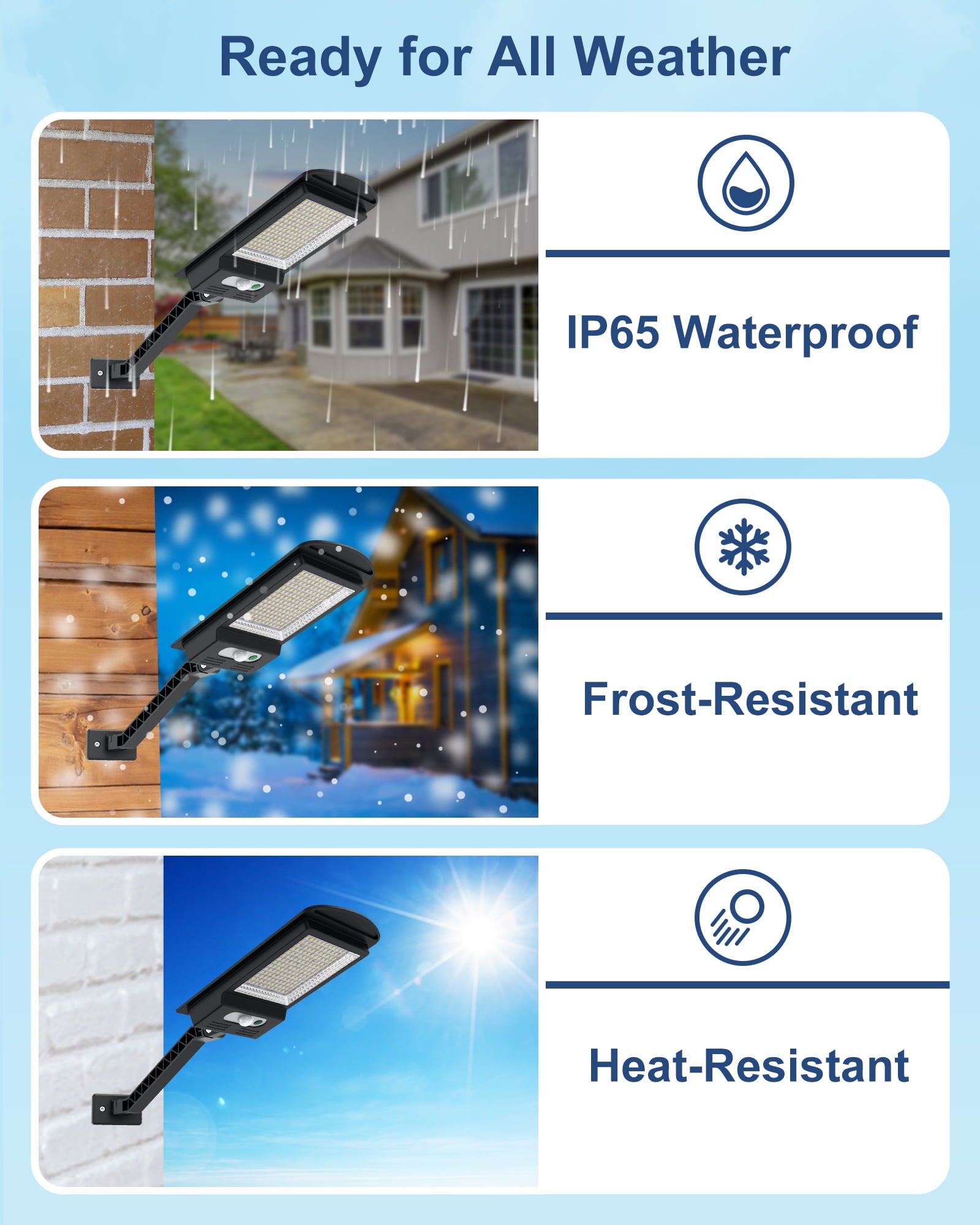 AWANFI Solar Lights Outdoor， 1000 Lumen 168 LED Solar Motion Sensor Lights， Waterproof Solar Powered Security Light for Outside， Garden， Yard， Shed， Gutter(2 Pack)