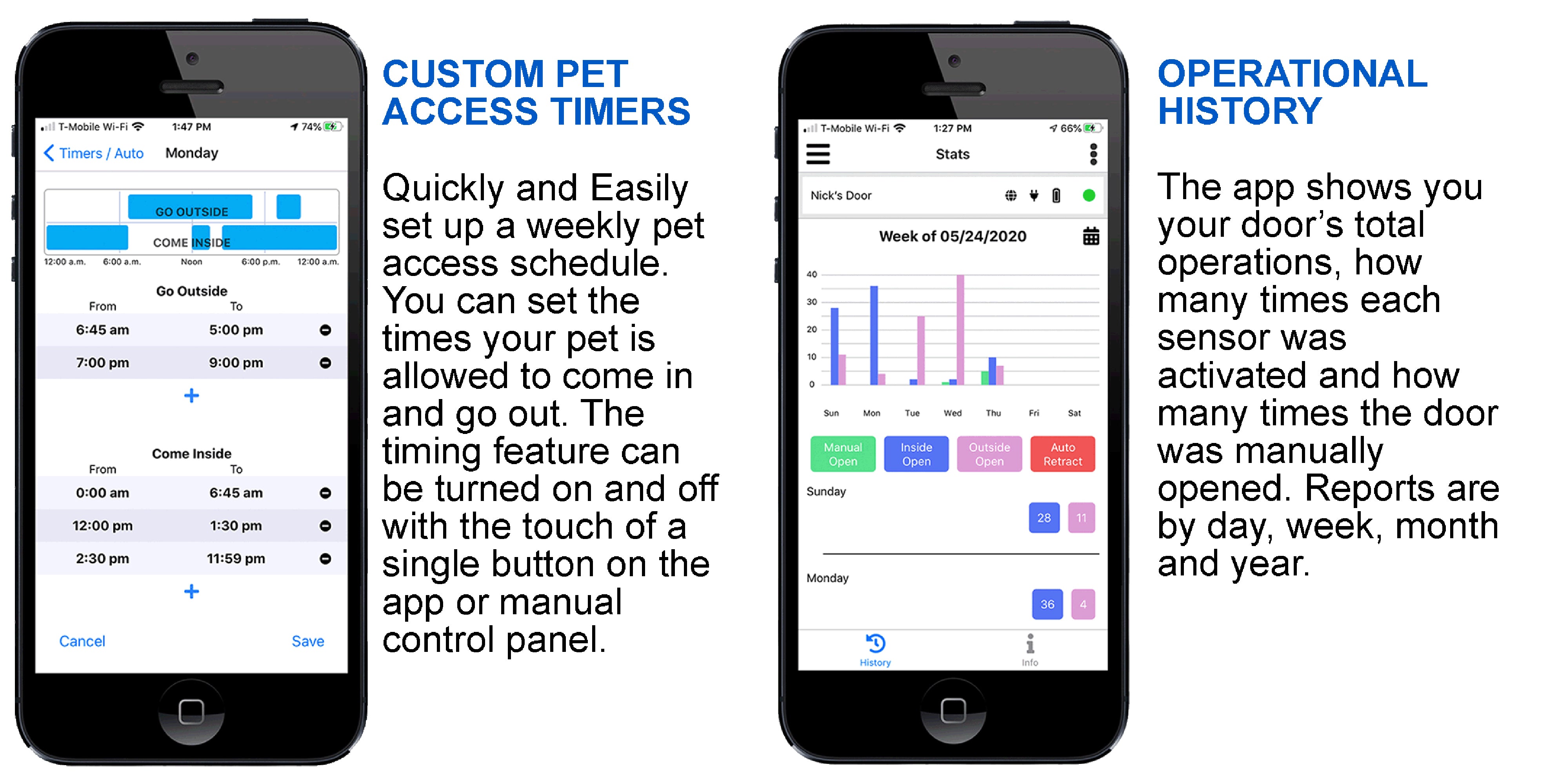 High Tech Pet PX-2 - Large Opening Power Pet Door for Wall Installations - Wi-Fi Smartphone Controlled