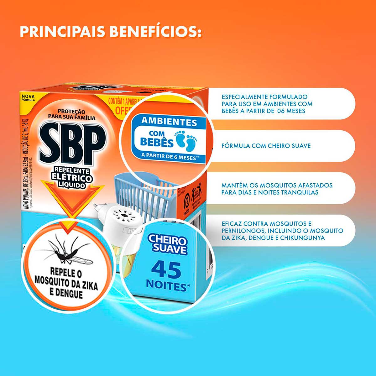 Repelente Eletrico Liquido SBP 45 Noites Cheiro Suave Novo Aparelho + Refil