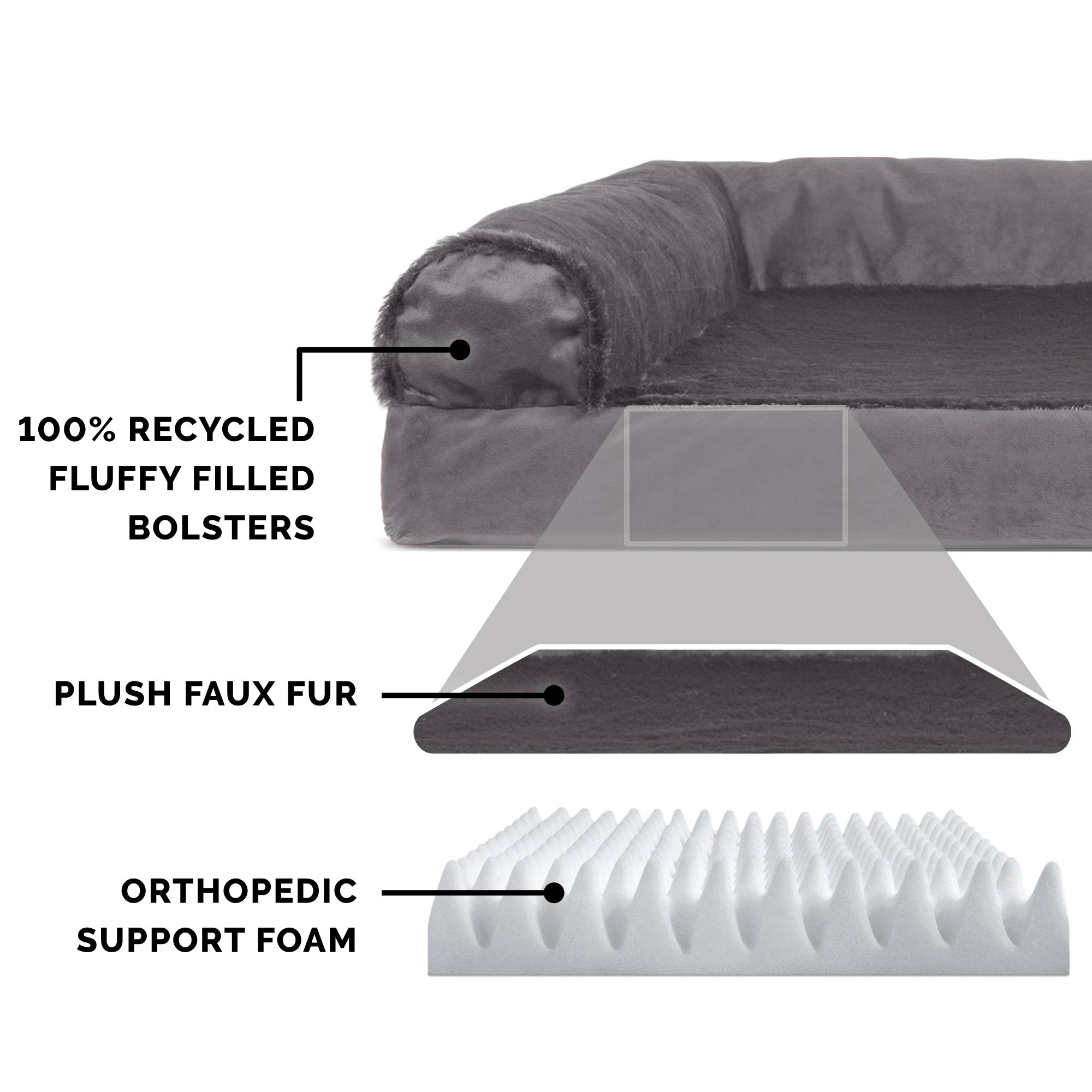 FurHaven | Deluxe Orthopedic Plush and Velvet L-Chaise Lounge Pet Bed for Dogs and Cats， Platinum Gray， Medium