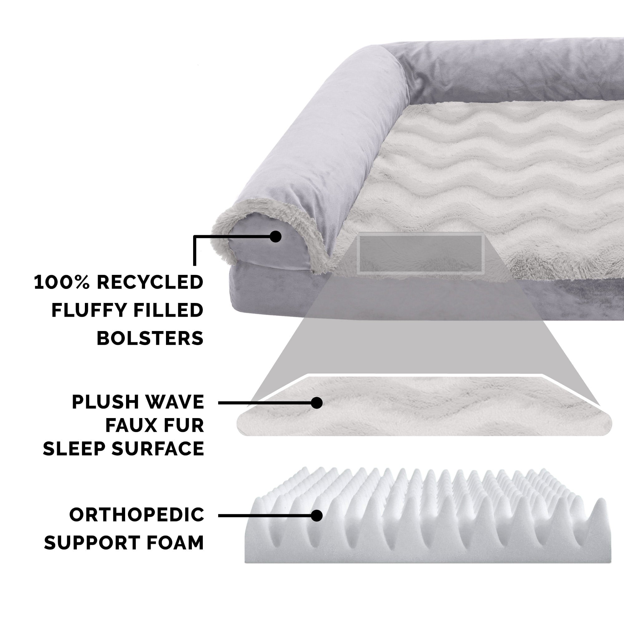 FurHaven | Deluxe Orthopedic Wave Fur and Velvet L-Chaise Lounge Pet Bed for Dogs and Cats， Granite Gray， Jumbo