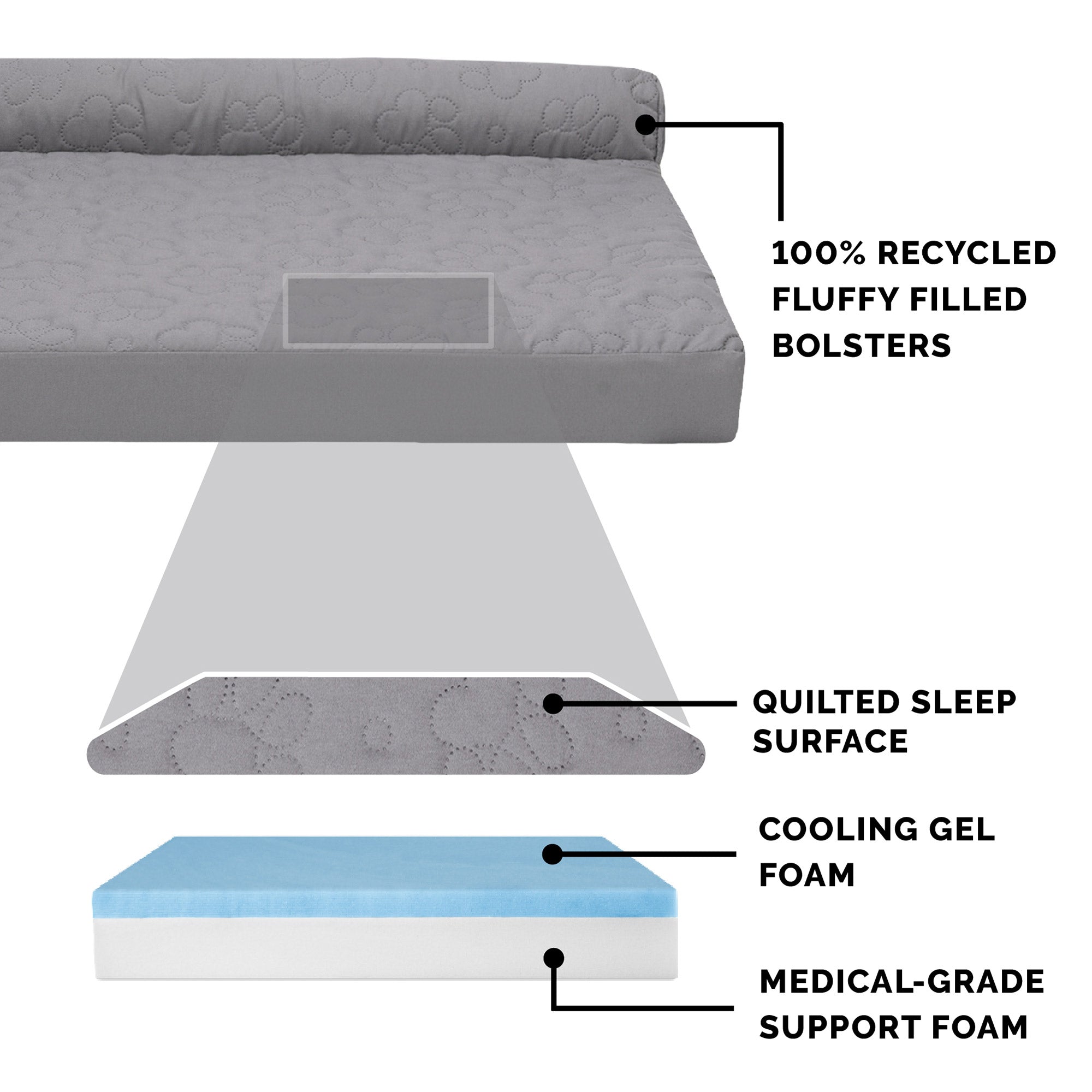 FurHaven Pet Products | Paw-Quilted Cool Gel Top Deluxe L-Chaise - Large， Titanium