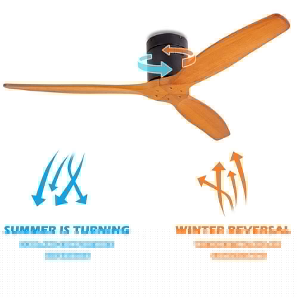 Yardreeze Sunine 52 in Indoor Black Ceiling Fan with Remote Control and 3 Solid Wood Blades