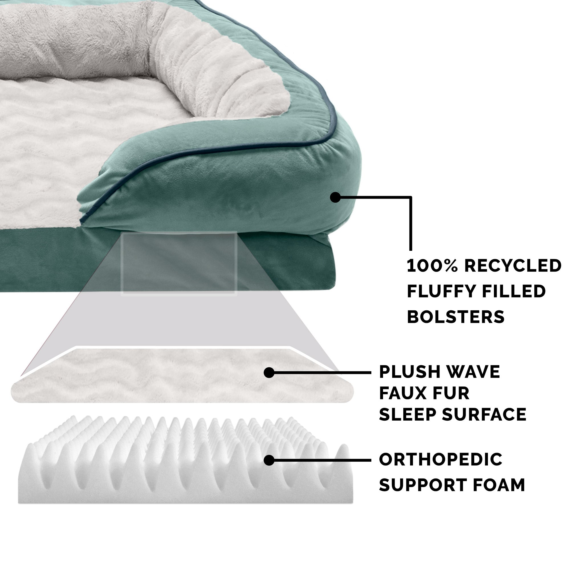 FurHaven Pet Products | Convolute Orthopedic Perfect Comfort Velvet Waves Sofa-Style Couch Pet Bed for Dogs and Cats， Celadon Green， Large