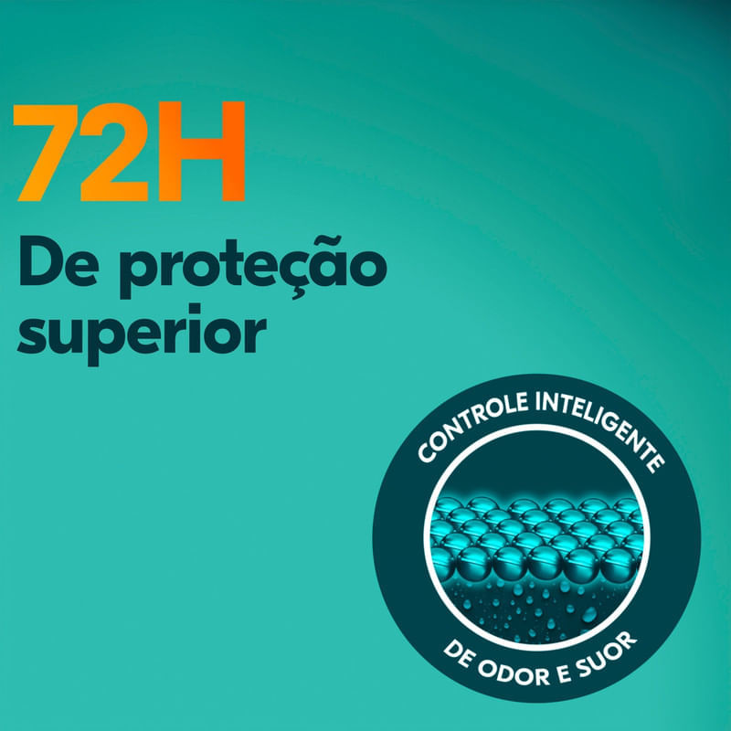 Antitranspirante Aerosol Rexona Sem Perfume 150ml