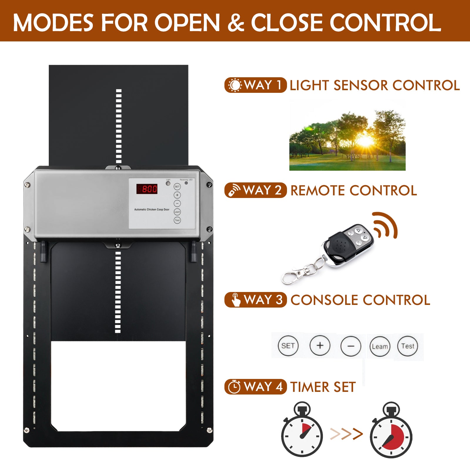 HIDBEA Automatic Chicken Coop Door， Full Aluminum Doors with Light Sensor and Gravity Induction， Waterproof Poultry Coop Door with Timer Control， Black