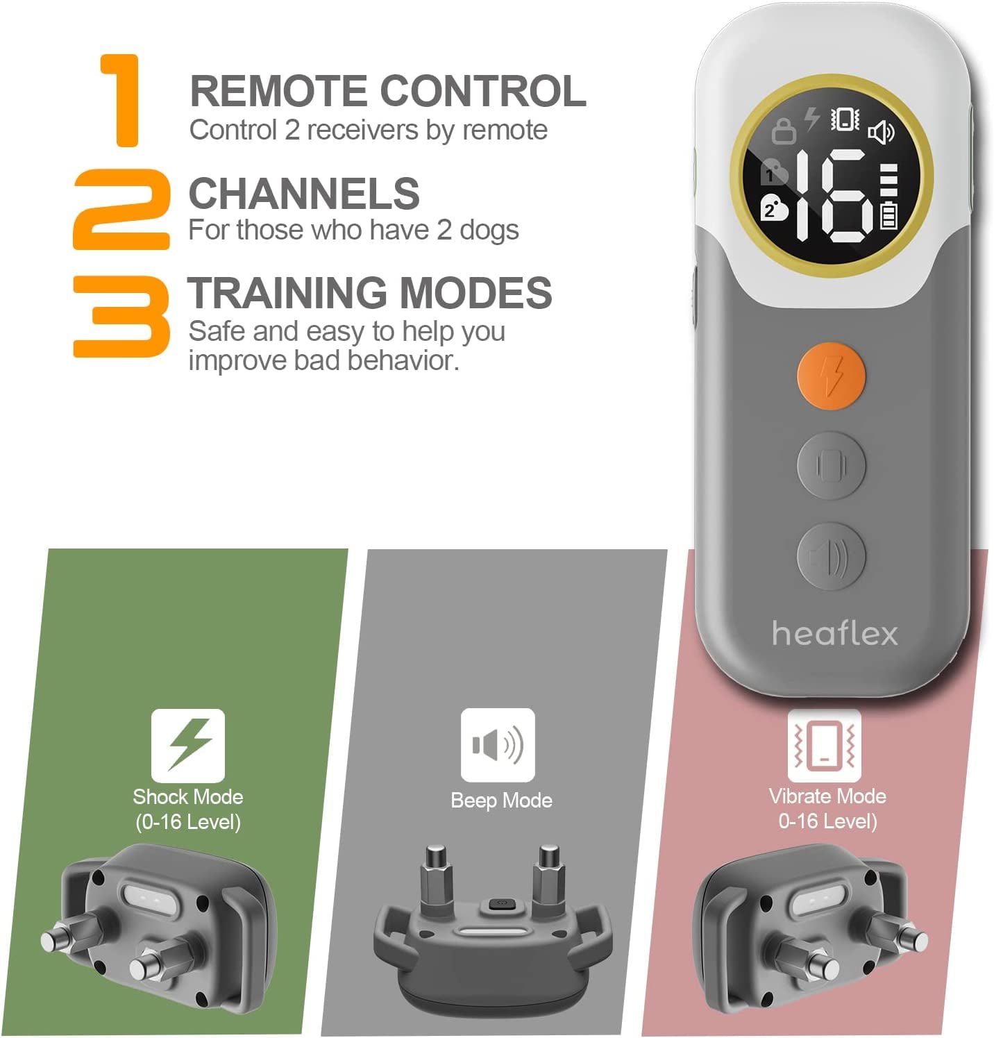 Heaflex Remote Electric Dog Training Collar， No Bark E-Shock Beeps Vibration 3 Safe Training Modes for Small Medium Large Dogs