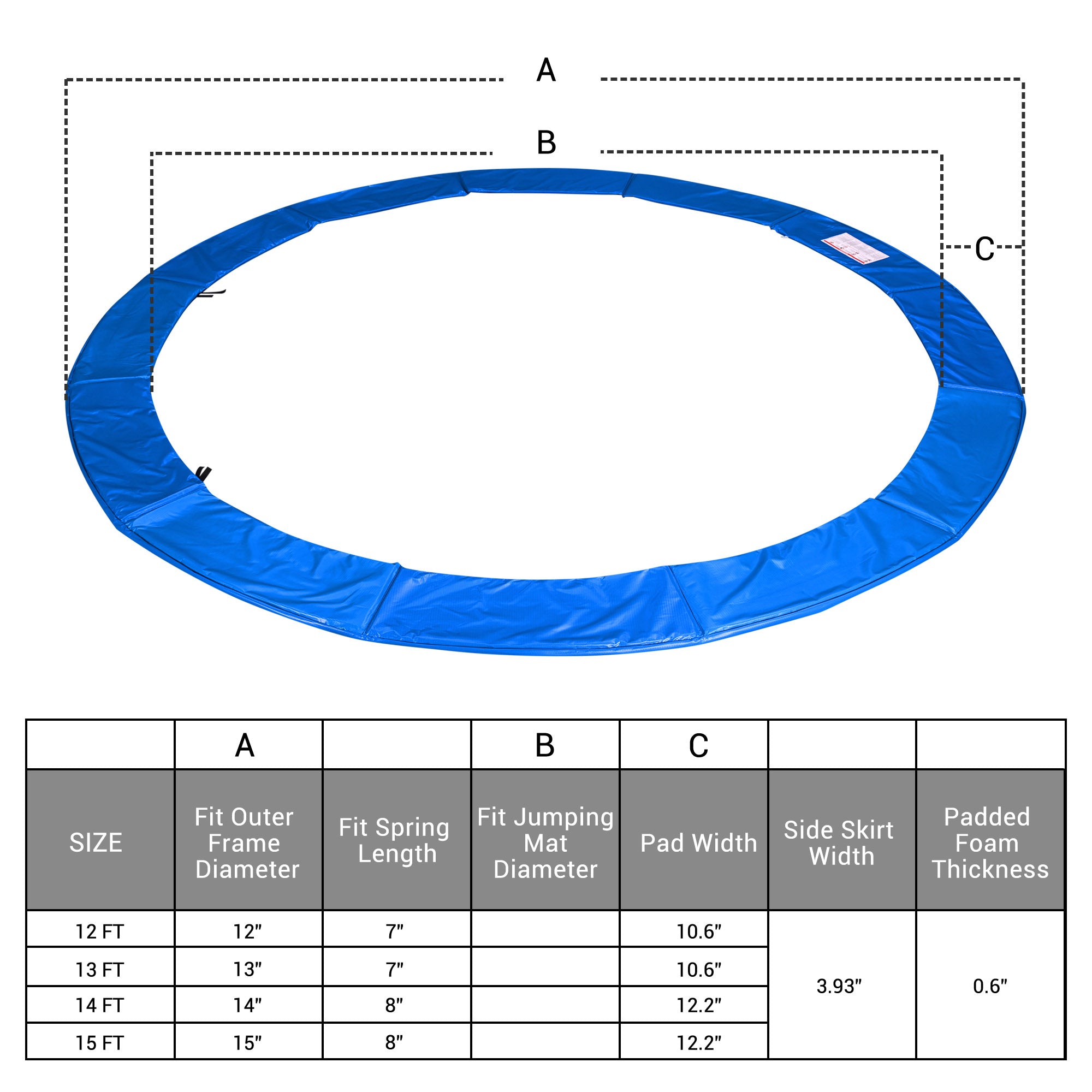 Yescom 12' Trampoline Safety Pad Round Frame Replacement