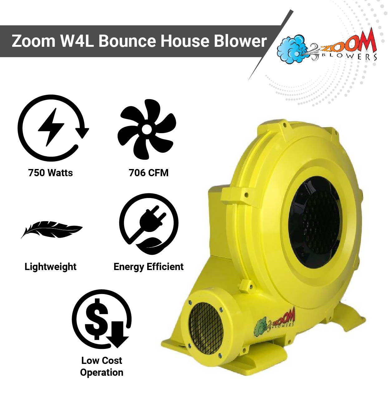 Zoom 1 HP Inflatable Bounce House Blower Air Pump Fan， W4L 750 Watt