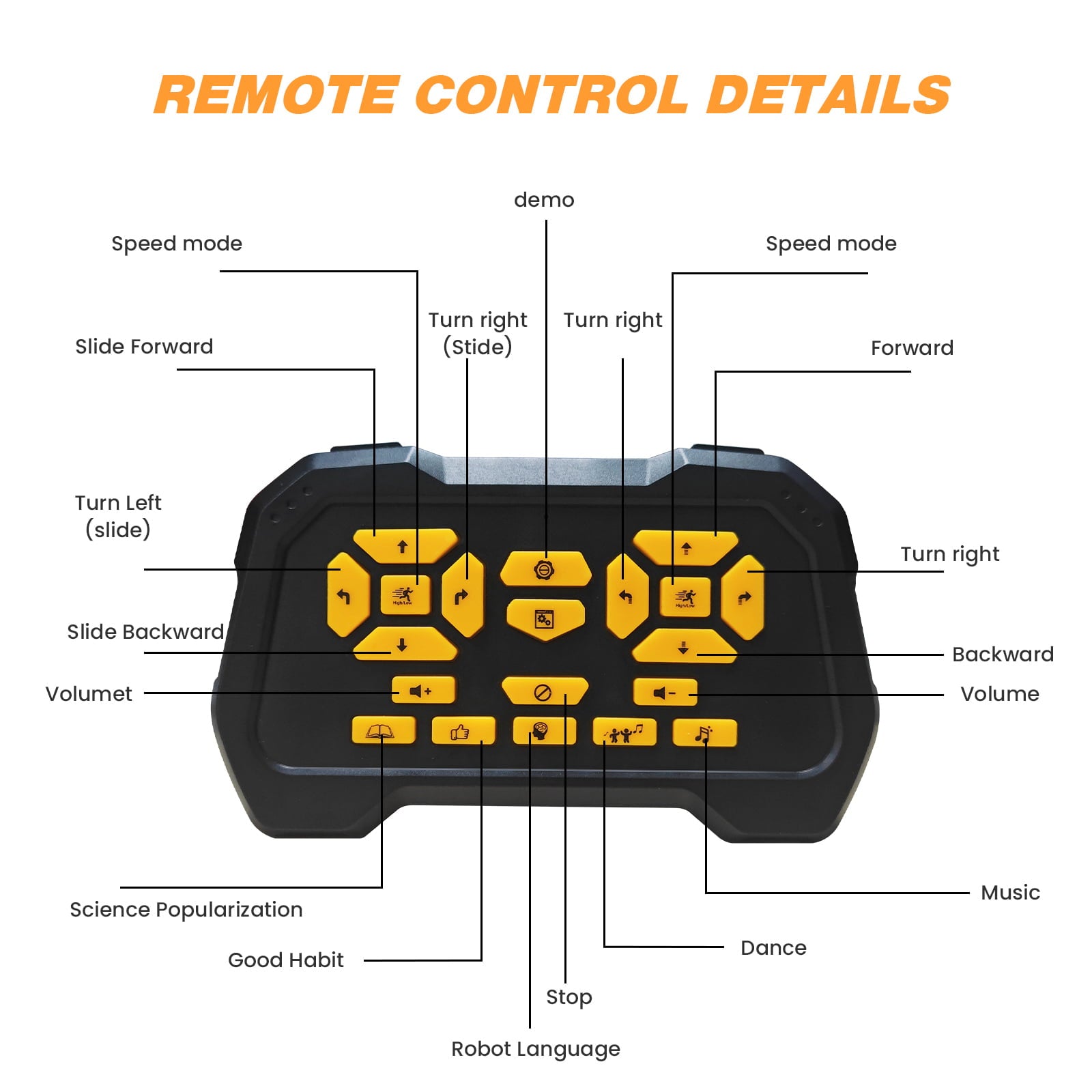 Febfoxs RC Toy Robot， Kids Smart RC Robot Toy Mini Robot Talking Singing Dancing Interactive Touch Sensor Infant Toddler Children Robotics with Remote Control for Kids 3-10 Years， Gold