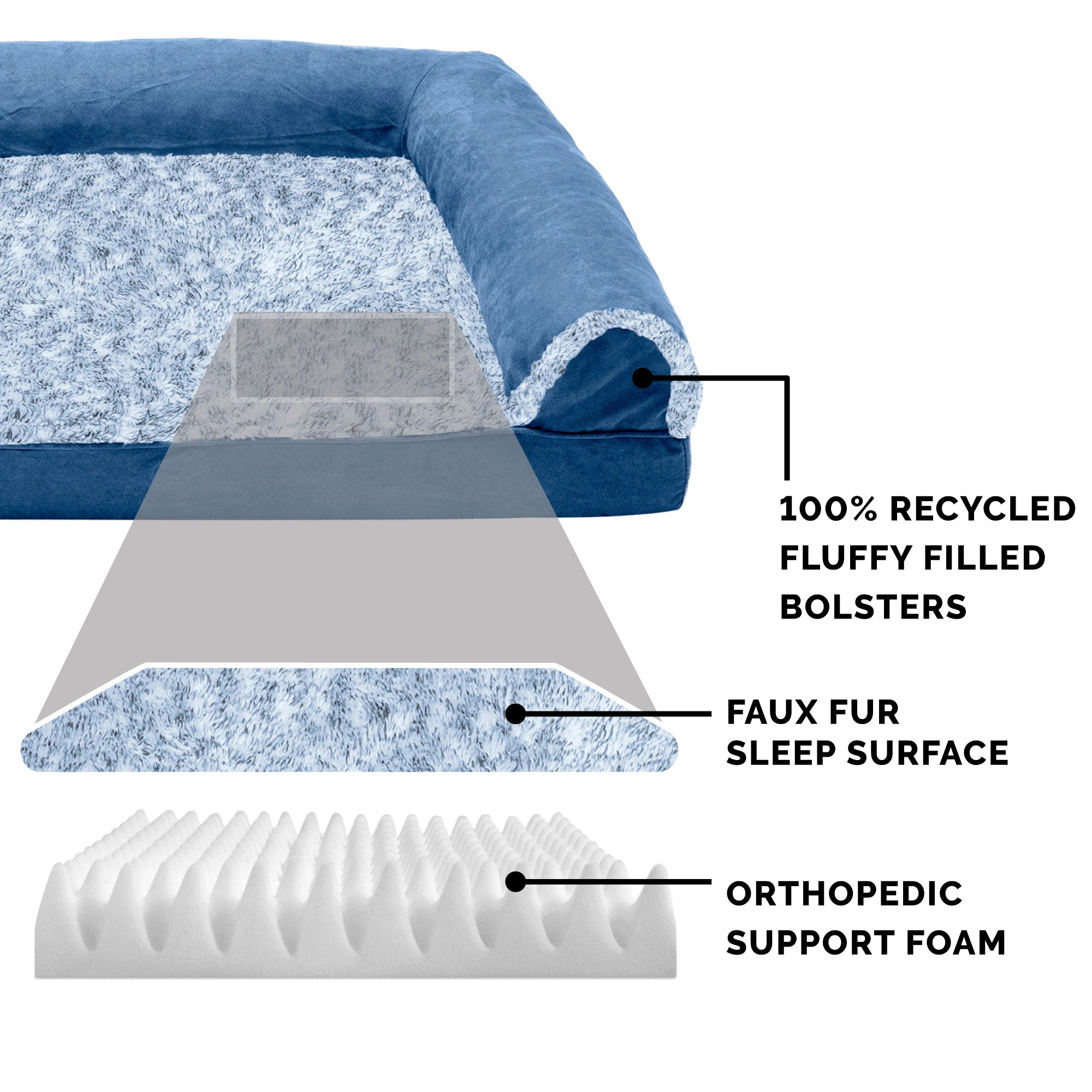 FurHaven Pet Dog Bed | Orthopedic Two-Tone Faux Fur and Suede Sofa-Style Couch Pet Bed for Dogs and Cats， Marine Blue， Jumbo
