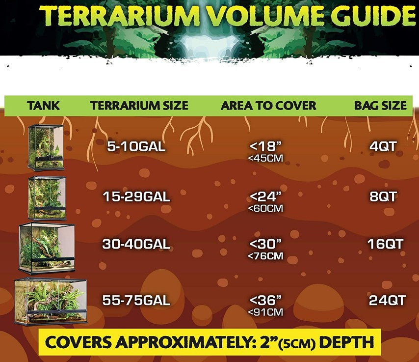 43.2 quart (6 x 7.2 qt) Exo Terra Coco Husk Coconut Fiber Bedding for Reptile Terrariums
