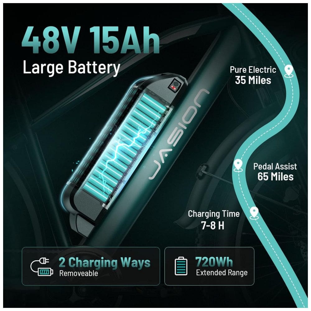 Bicicleta Elétrica Jasion EB5 MAX para Adultos com Motor de Pico de 1500W, Bateria de 48V 15Ah 720Wh, Bicicleta Elétrica de Montanha