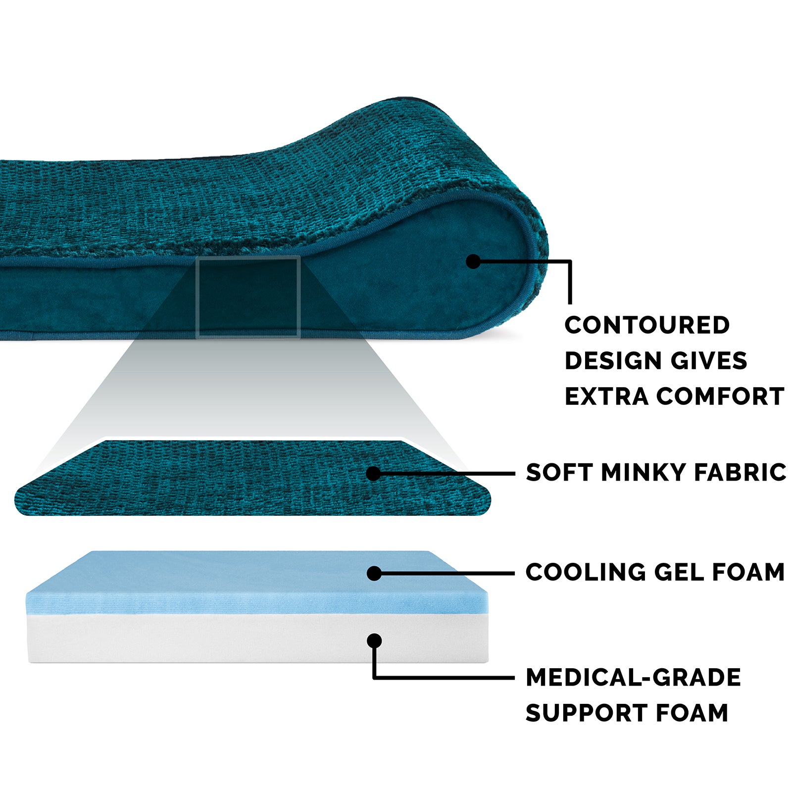 FurHaven | Cooling Gel Minky Plush and Velvet Luxe Lounger Pet Bed for Dogs and Cats， Spruce Blue， Giant