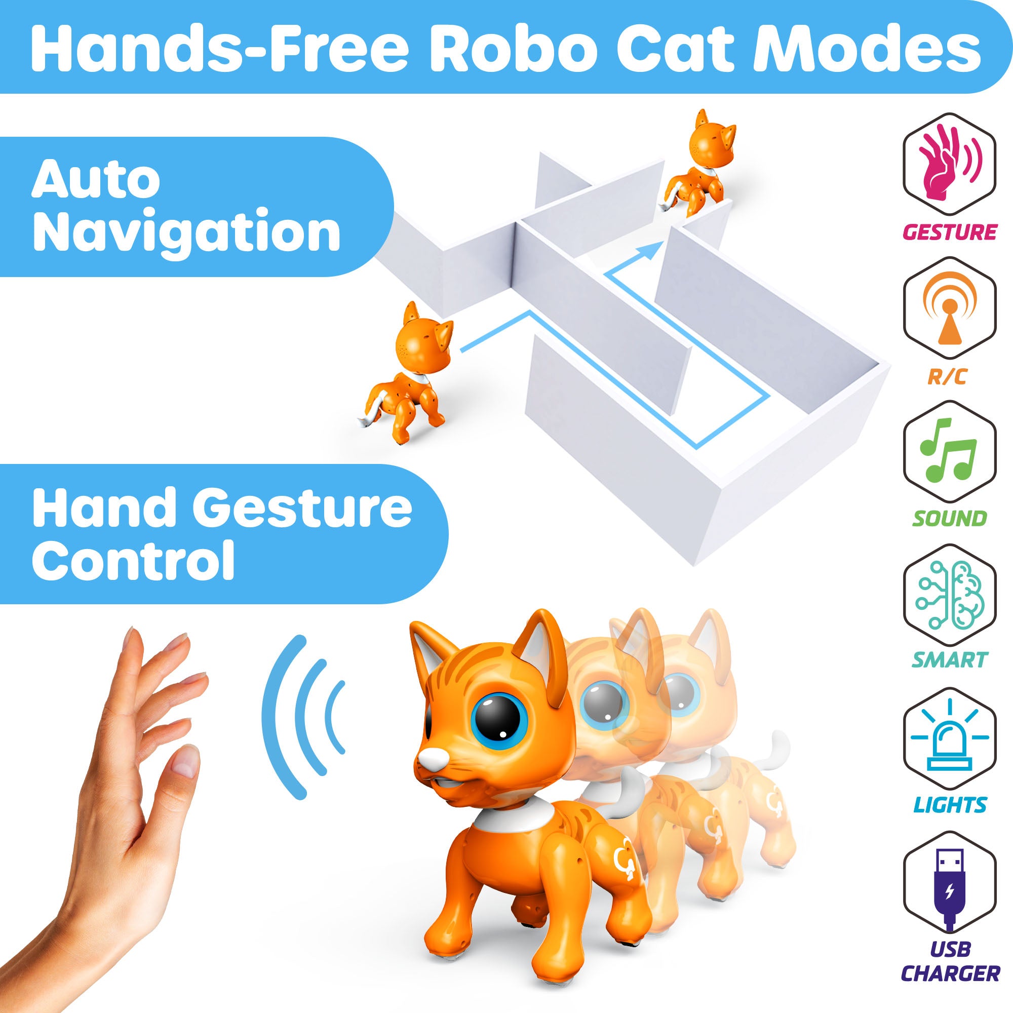 Robo Pets Robot Cat Toy with STEM Interactive Hand Motion Gestures