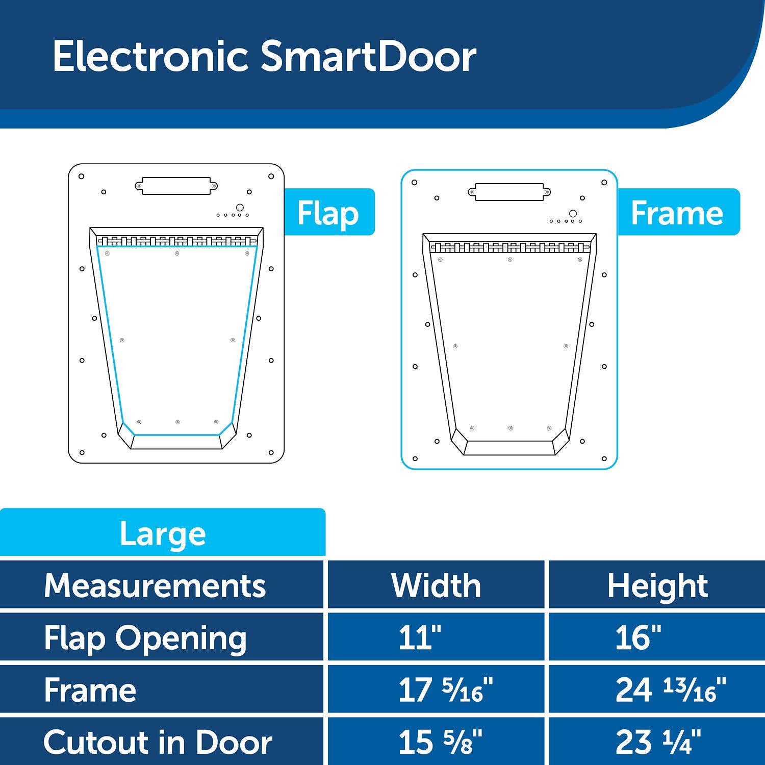 PetSafe Electronic SmartDoor Large Pet Door， 100 lb. Capacity