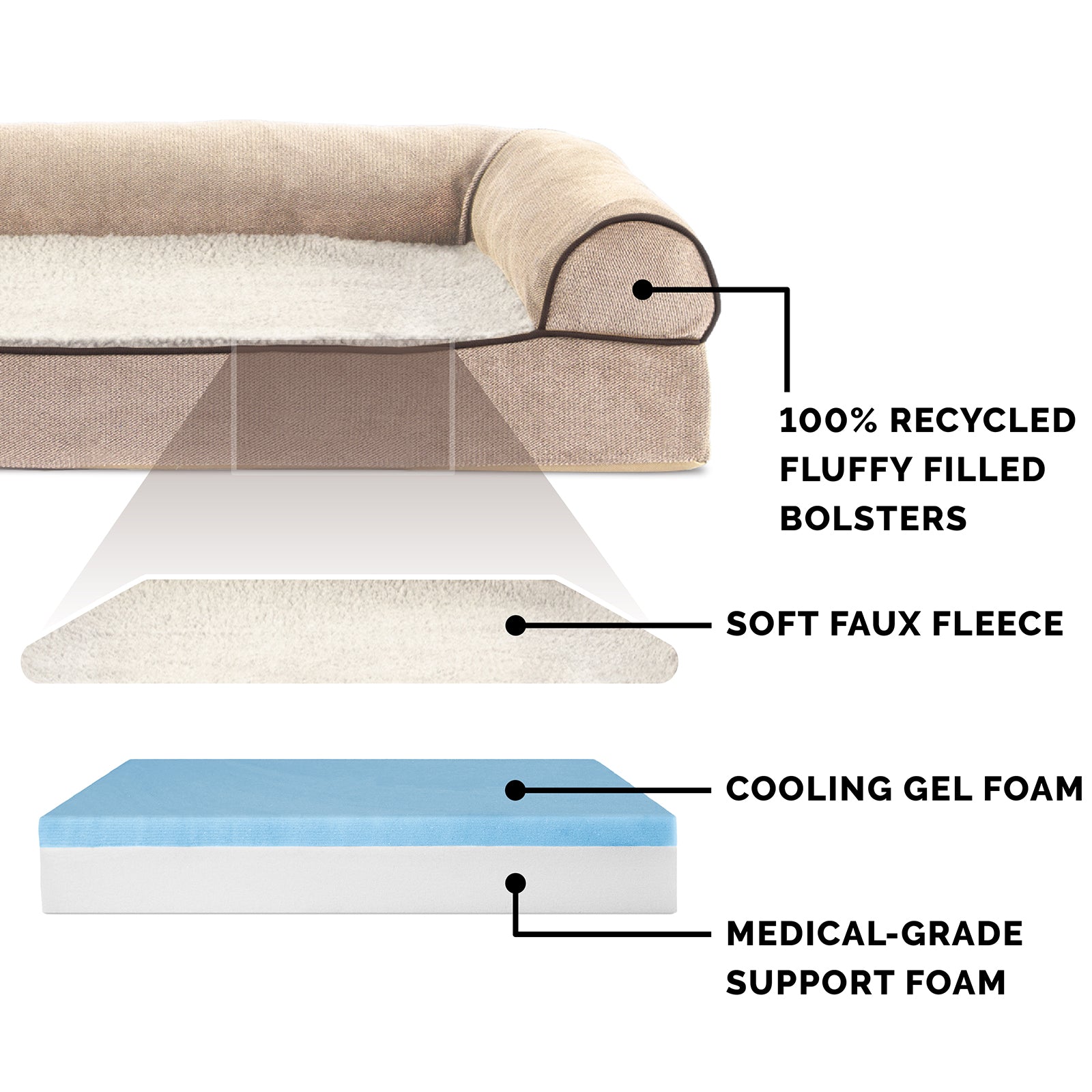 FurHaven | Cooling Gel Faux Fleece and Chenille Sofa Pet Bed for Dogs and Cats， Cream， Jumbo Plus