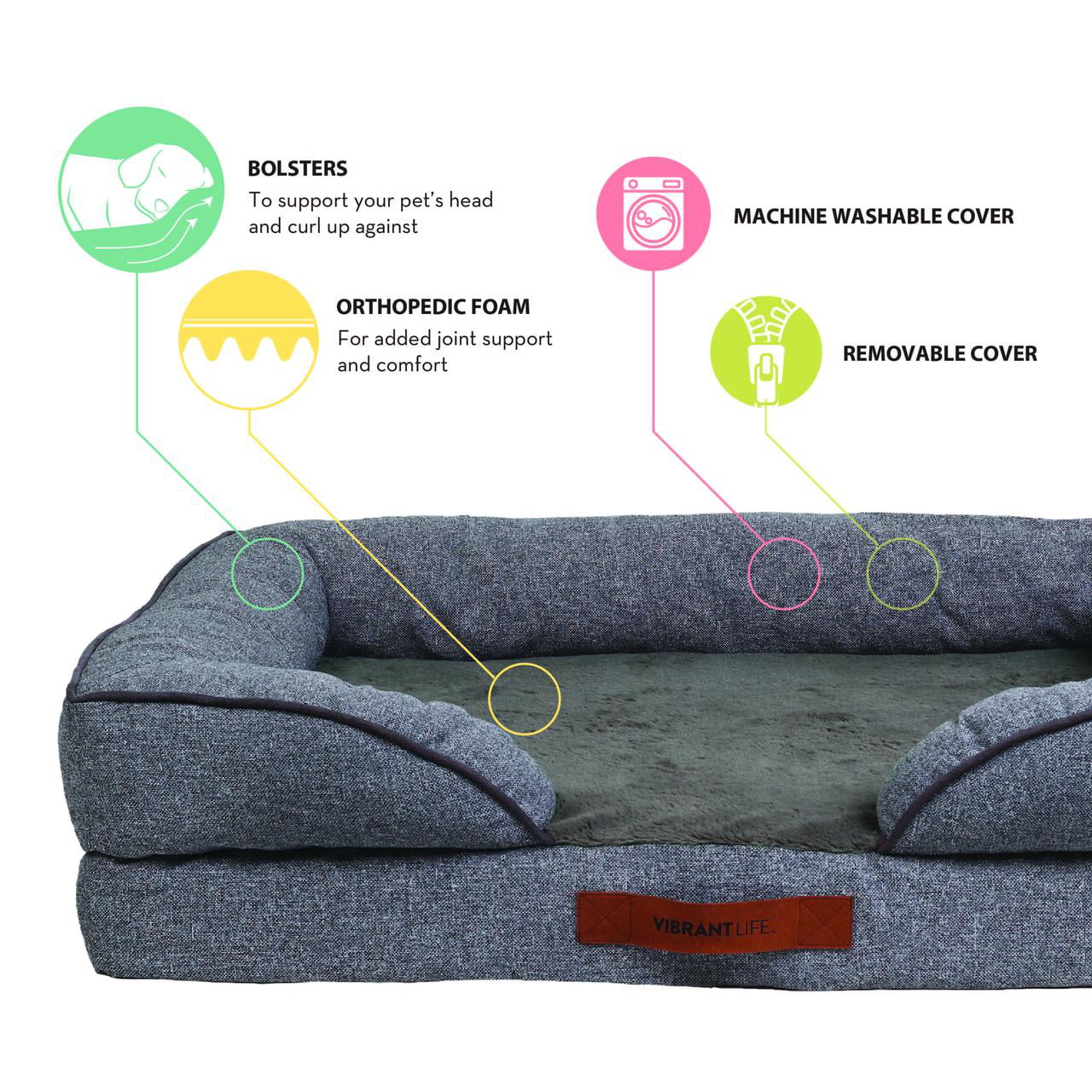 Vibrant Life Large Cozy Orthopedic Sofa-Style Dog and Cat Bed， Gray
