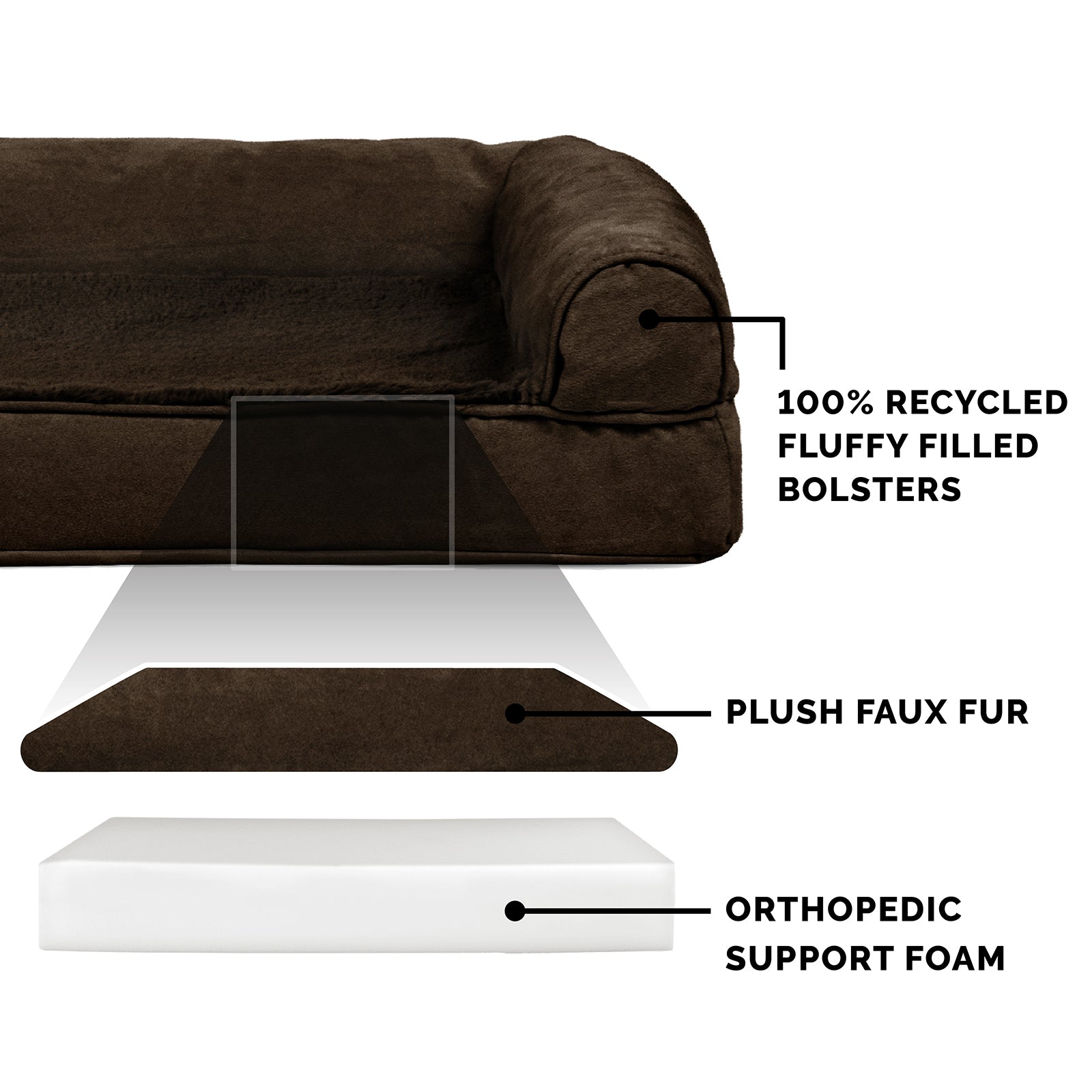FurHaven Pet Products | Full Support Orthopedic Plush and Suede Sofa-Style Pet Bed for Dogs and Cats - Espresso， Medium