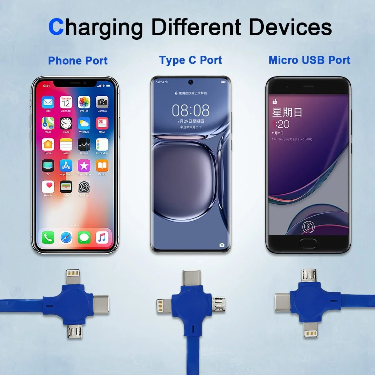 ⏰  PROMOTION SALE 47% OFF🔥3 in 1 Rechargeable USB Fast Charging C