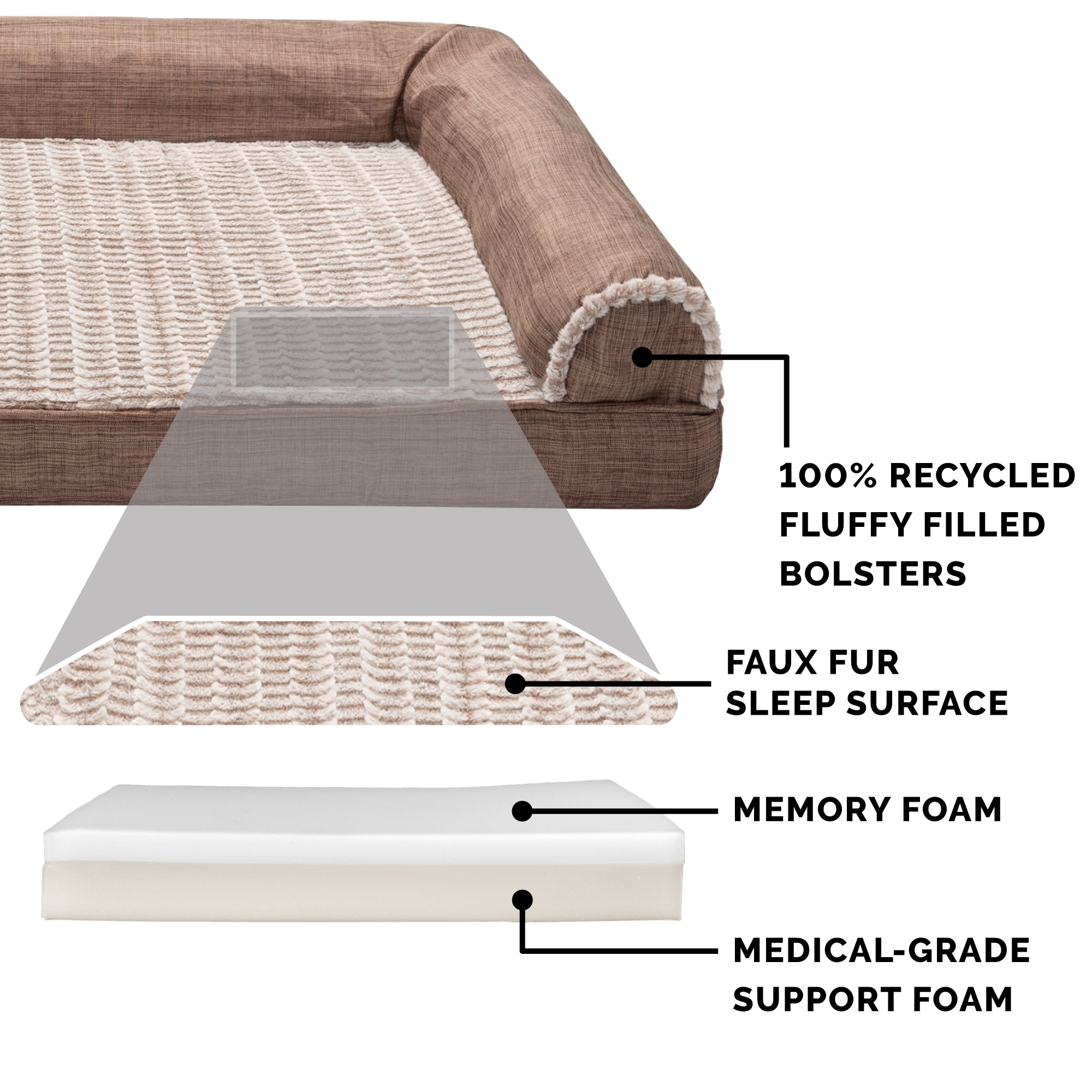 FurHaven Pet Products | Memory Foam Luxe Fur and Performance Linen Sofa Pet Bed for Dogs and Cats - Woodsmoke， Jumbo