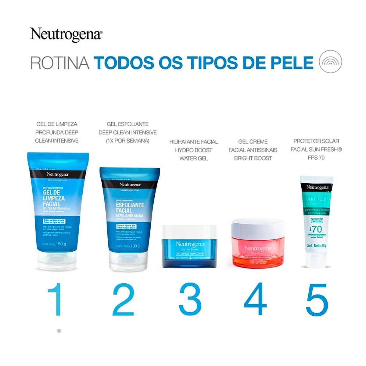 Gel de Limpeza Profunda Neutrogena Deep Clean Intensive 150g