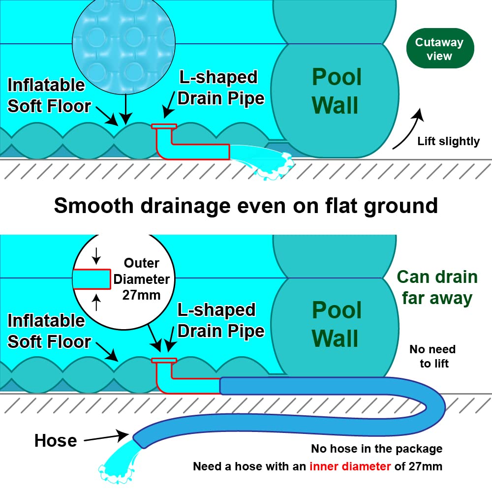 XFlated Inflatable Pools for Kids and Adults， 82