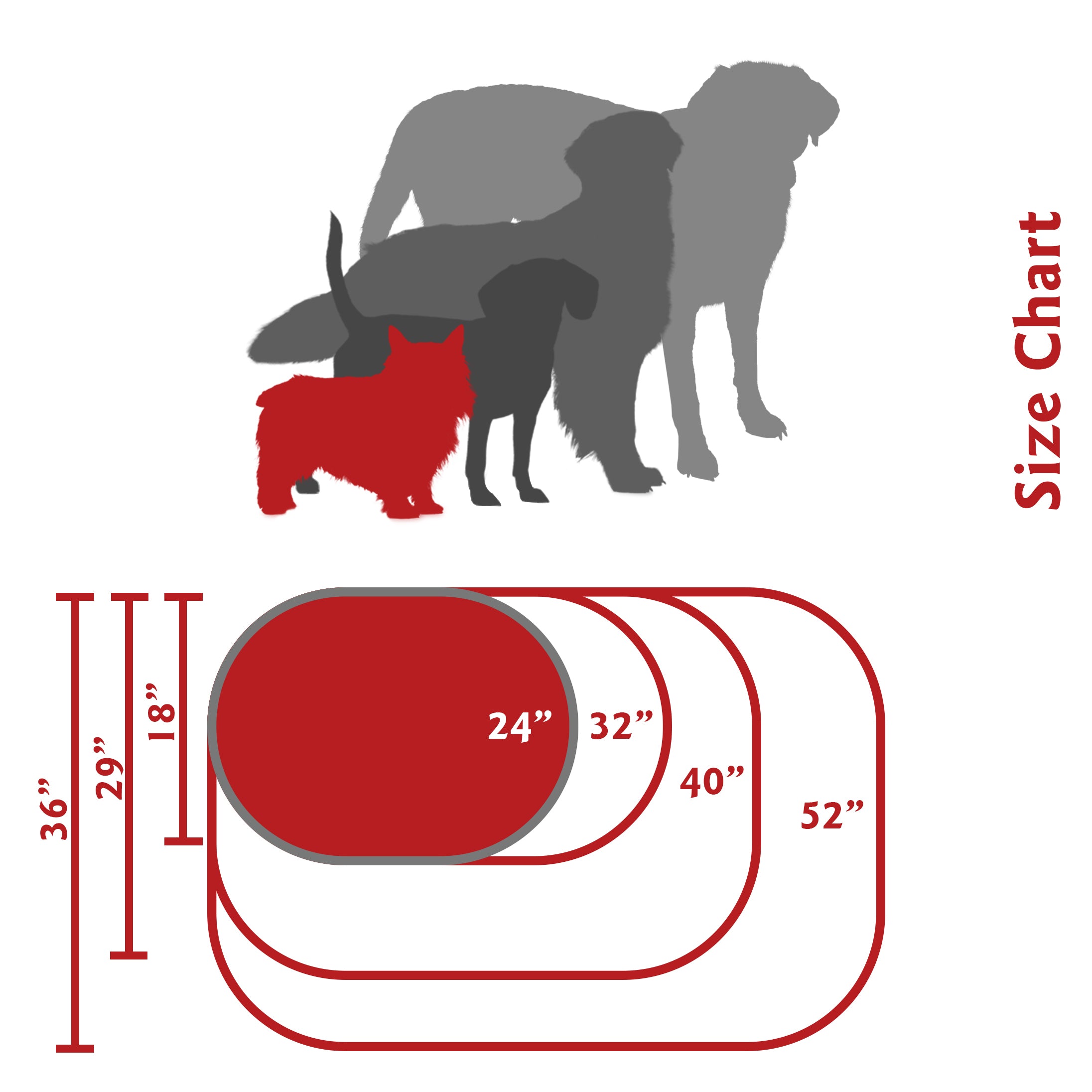 Majestic Pet | Poly/Cotton Sherpa Bagel Pet Bed For Dogs， Black， Small