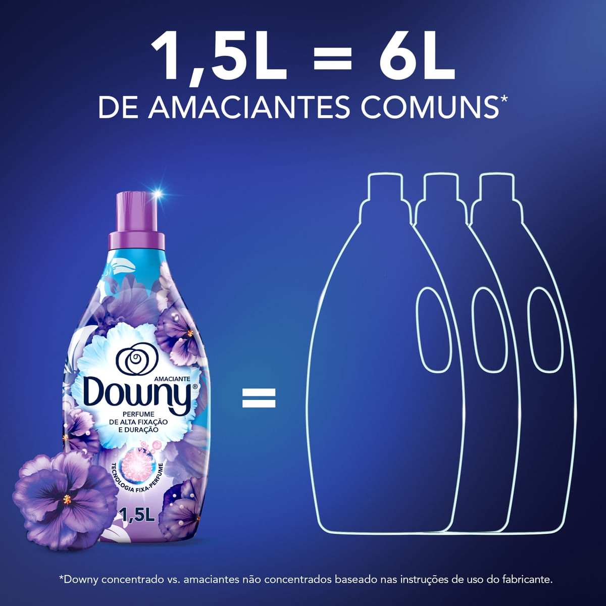 Amaciante Downy Concentrado Lirios do Campo 1,5 Litros
