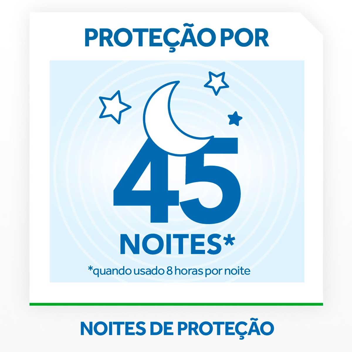 Repelente Eletrico Liquido Raid Refil 32,9 ml