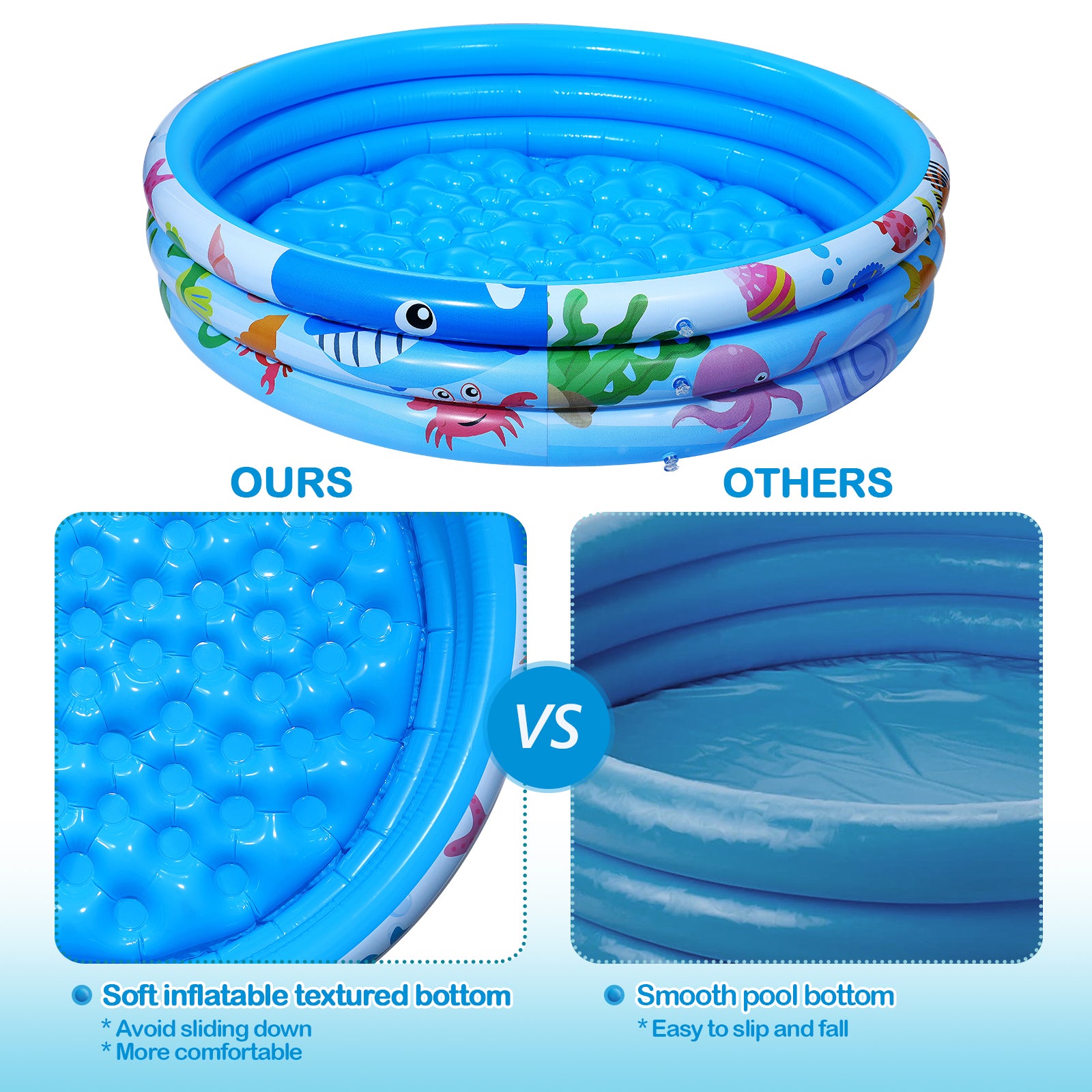 IBASETOY PVC Inflatable Swimming Pool Circular Household Playing Baby Bathing Pool Summer Kids Toy 120x120x28cm