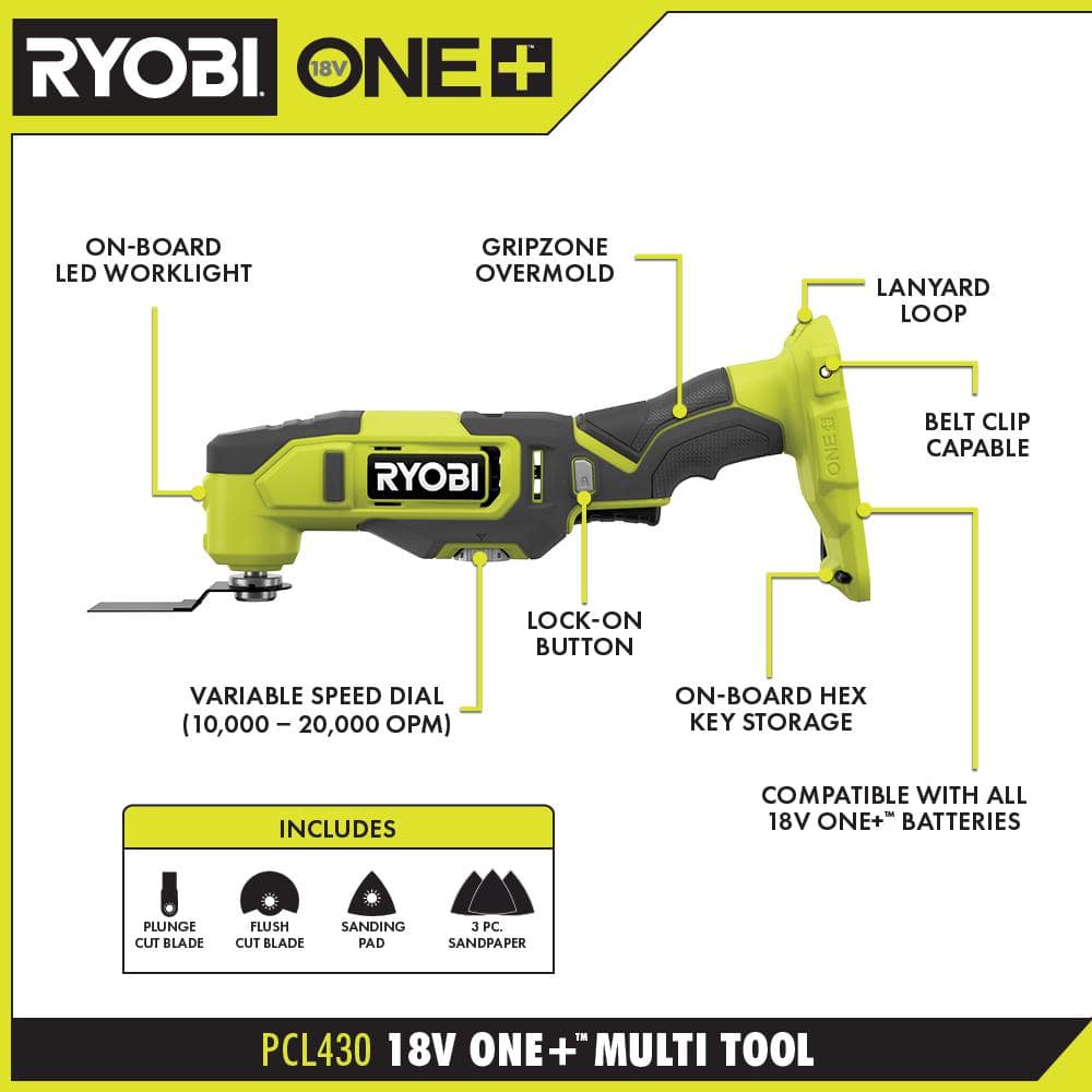 RYOBI ONE+ 18V Cordless 6-Tool Combo Kit with 1.5 Ah Battery, 4.0 Ah Battery, Charger with Jig Saw PCL1600K2-P5231 28324924