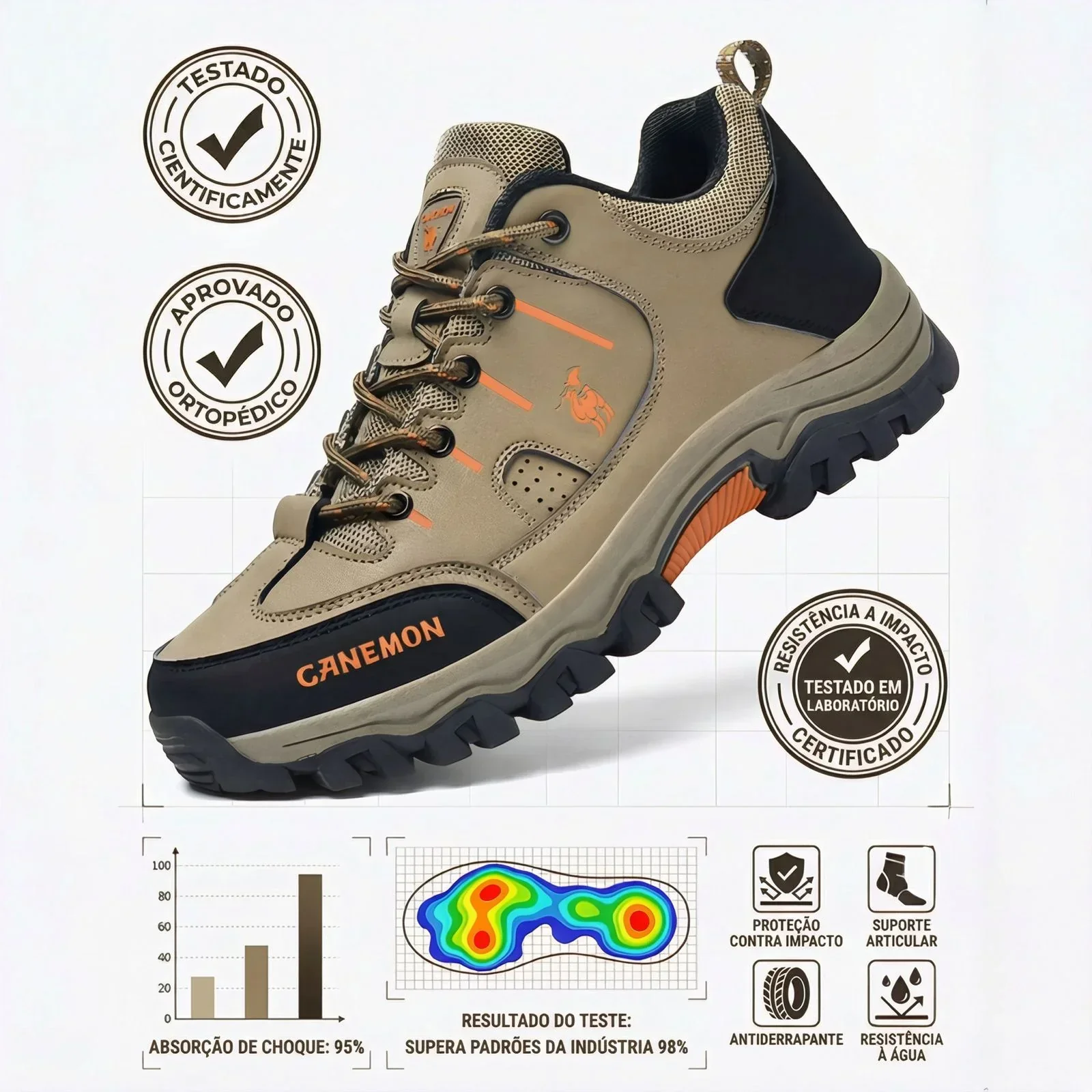 Bota SafeTrail™ de Alta Resistência com Tecnologia Ortopédica Anti-Impacto