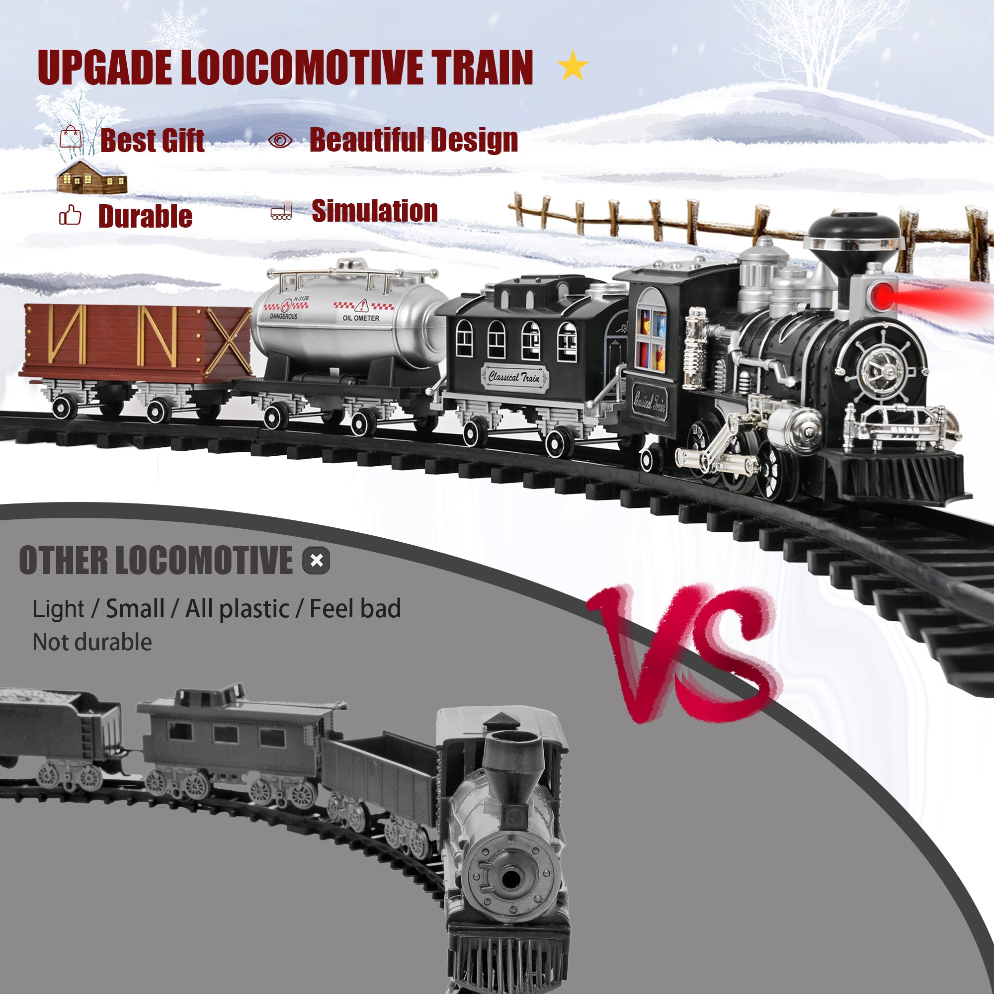 FANL Classic Train Set with Smoke， Sound and Light， RC Train Toy ， Birthday Gift for Boys and Girls