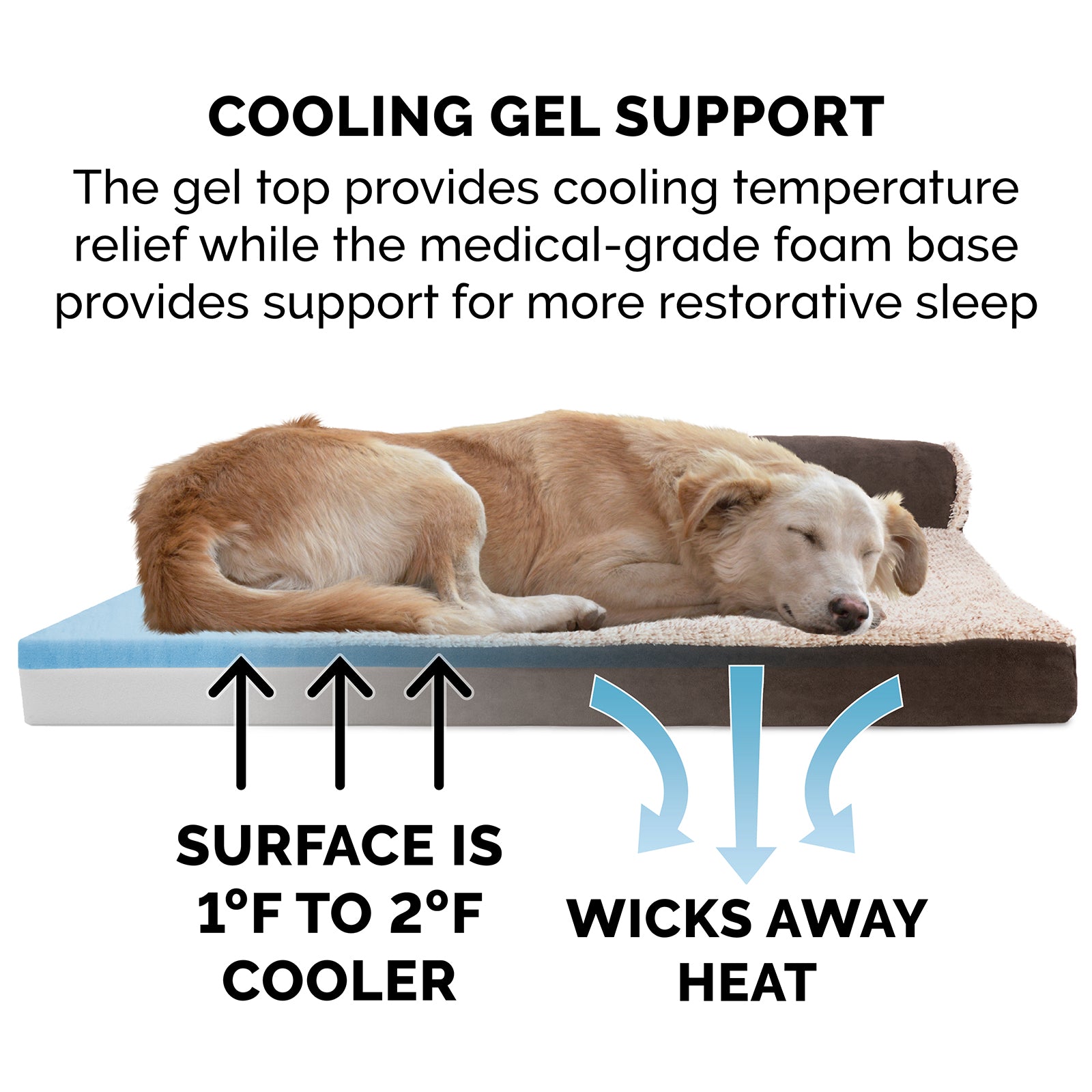 FurHaven | Deluxe Cooling Gel Faux Fur and Suede L-Chaise Lounge Pet Bed for Dogs and Cats， Espresso， Medium