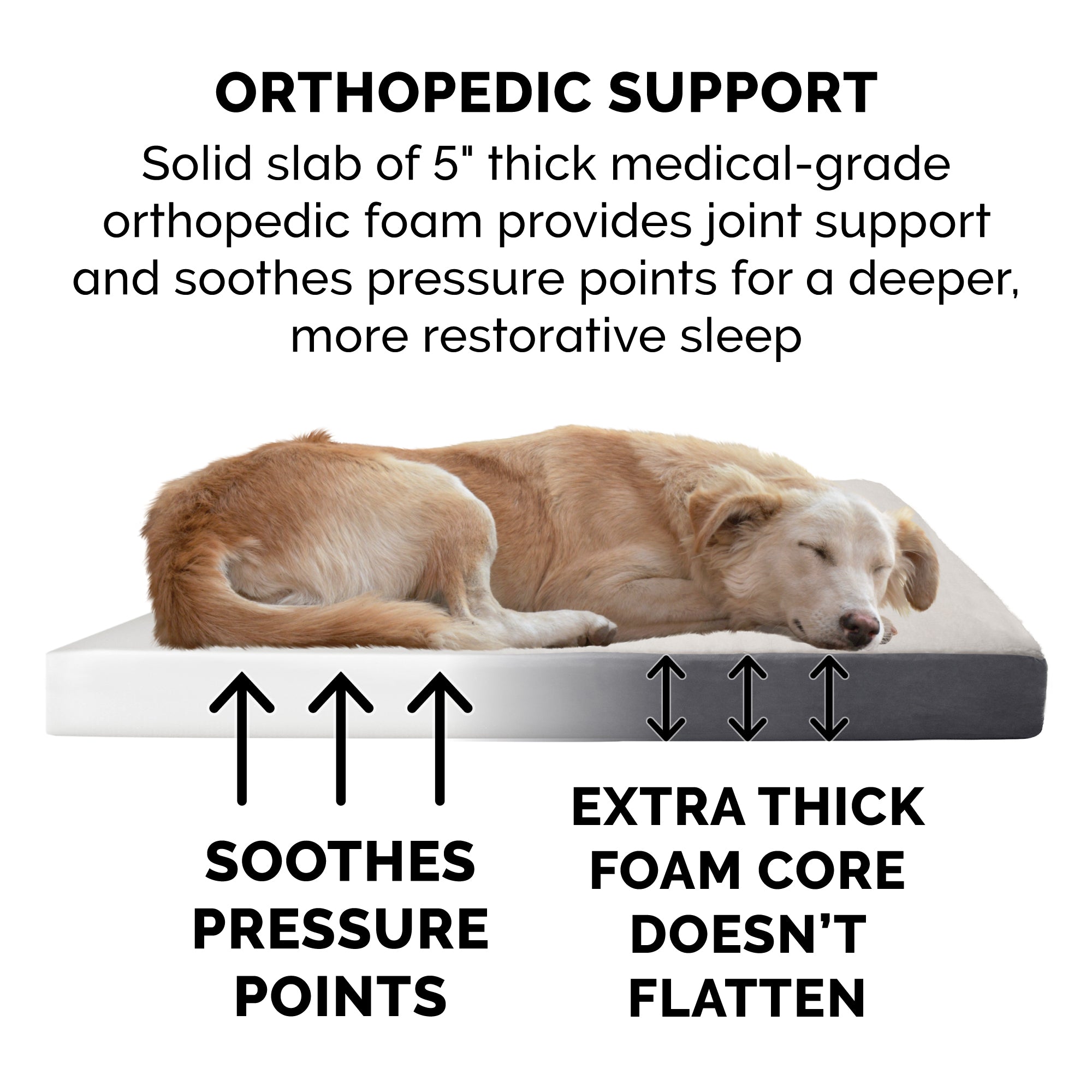 FurHaven Pet Products Faux Sheepskin and Suede Deluxe Orthopedic Dog Bed - Gray， Jumbo Plus