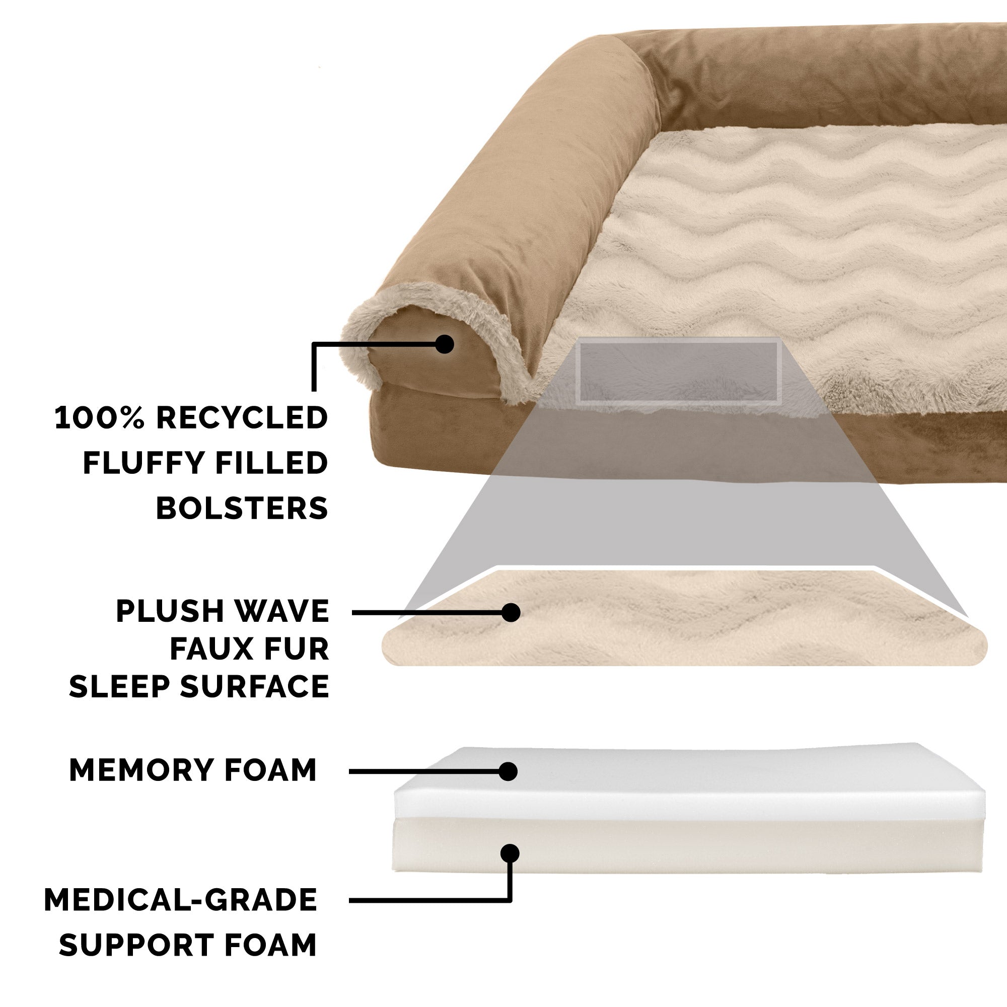 FurHaven | Deluxe Memory Foam Wave Fur and Velvet L-Chaise Lounge Pet Bed for Dogs and Cats， Brownstone， Medium