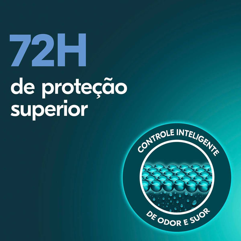 Antitranspirante Aerosol Rexona Men Active Dry 250ml