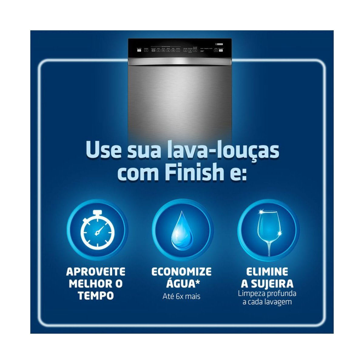 Detergente para Lava Loucas em Po Finish 450g