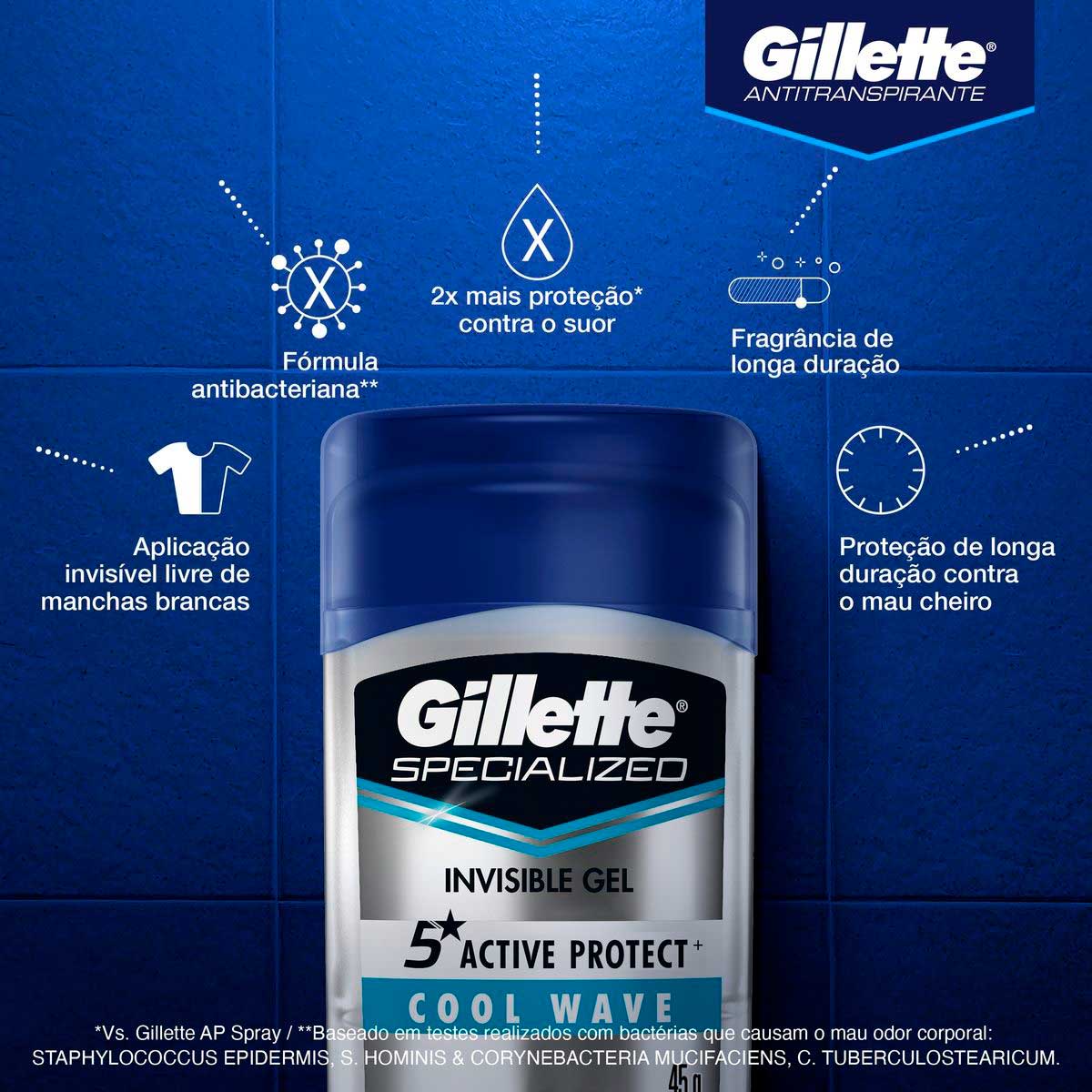 Desodorante Antitranspirante Gillette Specialized Cool Wave Gel 45g