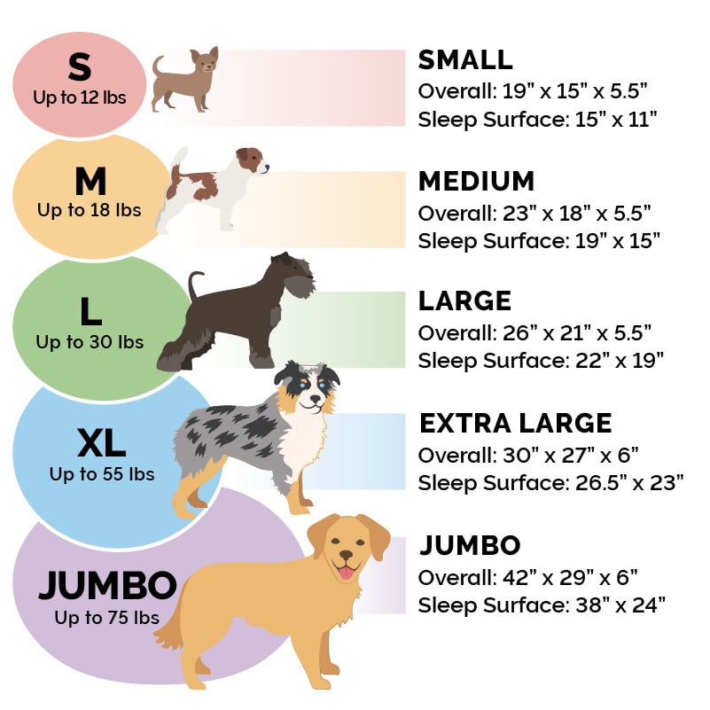 FurHaven | Oval Ultra Plush Pet Bed for Dogs and Cats， Strawberry， Large