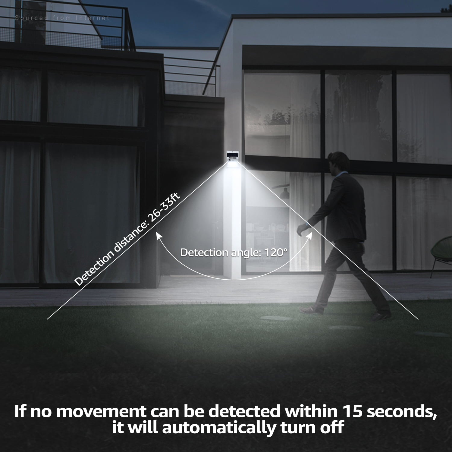 TorchStar 20 LED Outdoor LED Solar Motion Sensor Lights， Wireless Outdoor Solar Security Lights， White， 2 Pack