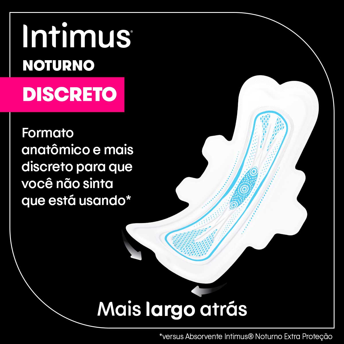 Absorvente Intimus Noturno Discreto C/Abas 14 Unidades