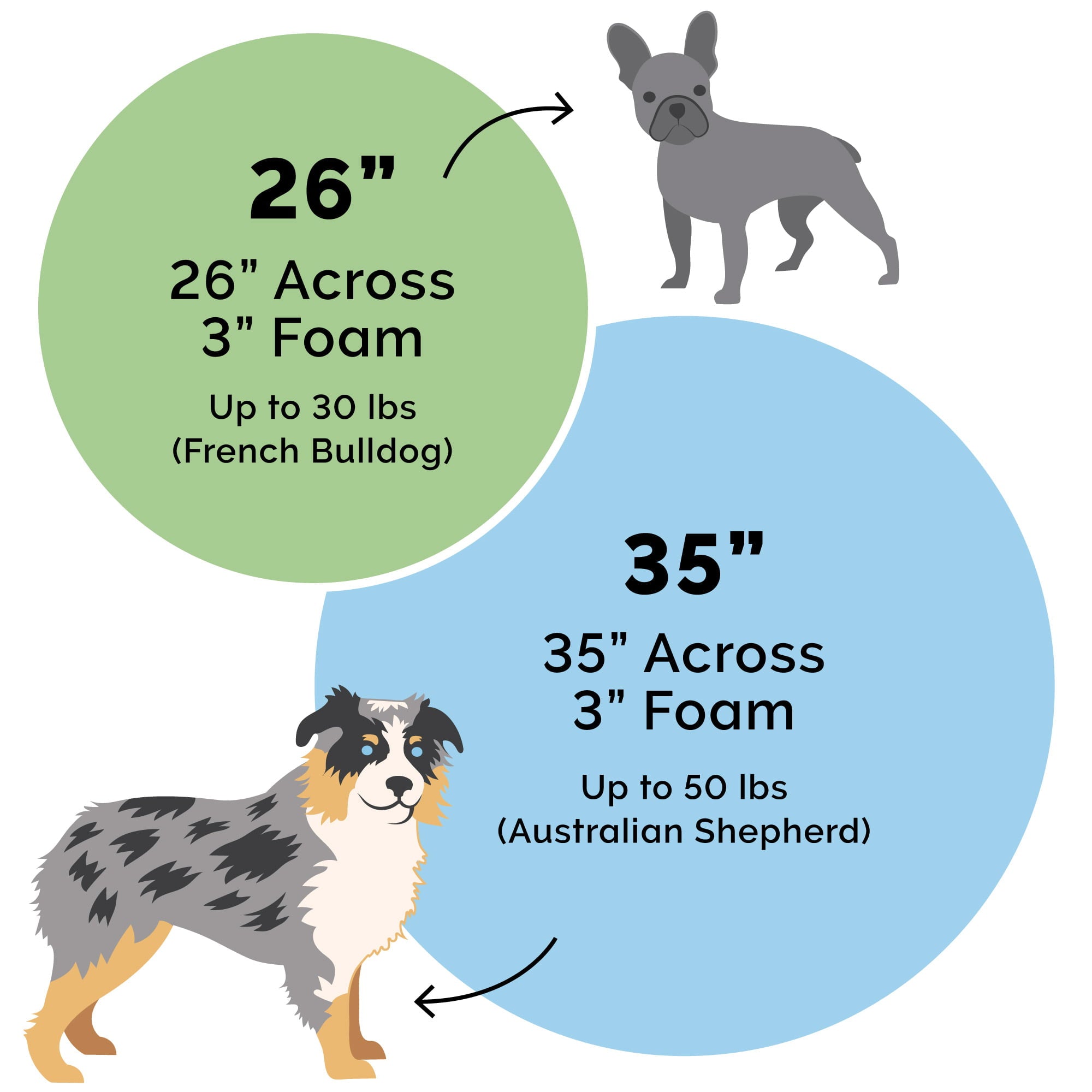 FurHaven Pet Dog Bed | Orthopedic Wave Fur and Velvet Snuggery Burrow Pet Bed for Dogs and Cats， Brownstone， 35