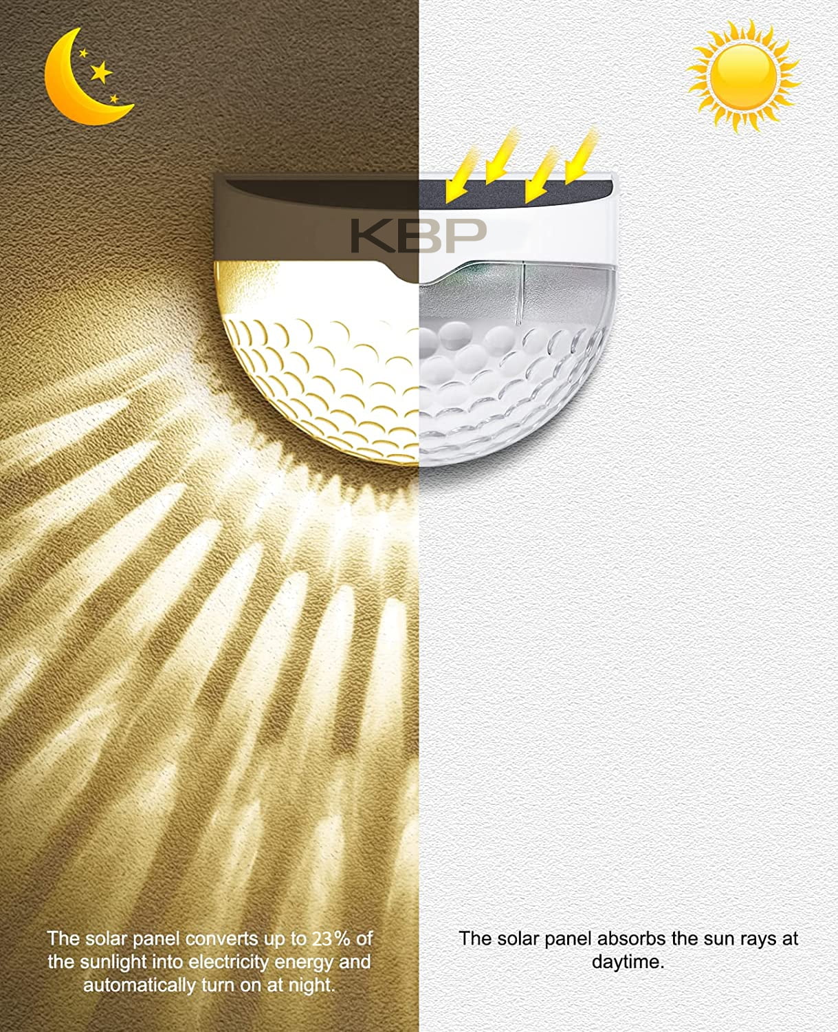 4Packs Solar Deck lights Waterproof LED Wall Lights for Fence， Garden， Patio， Yard， Stairway  (White， Warm light)