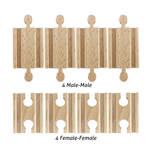 Conductor Carl Wooden Train Track Adapters (8 Pack)