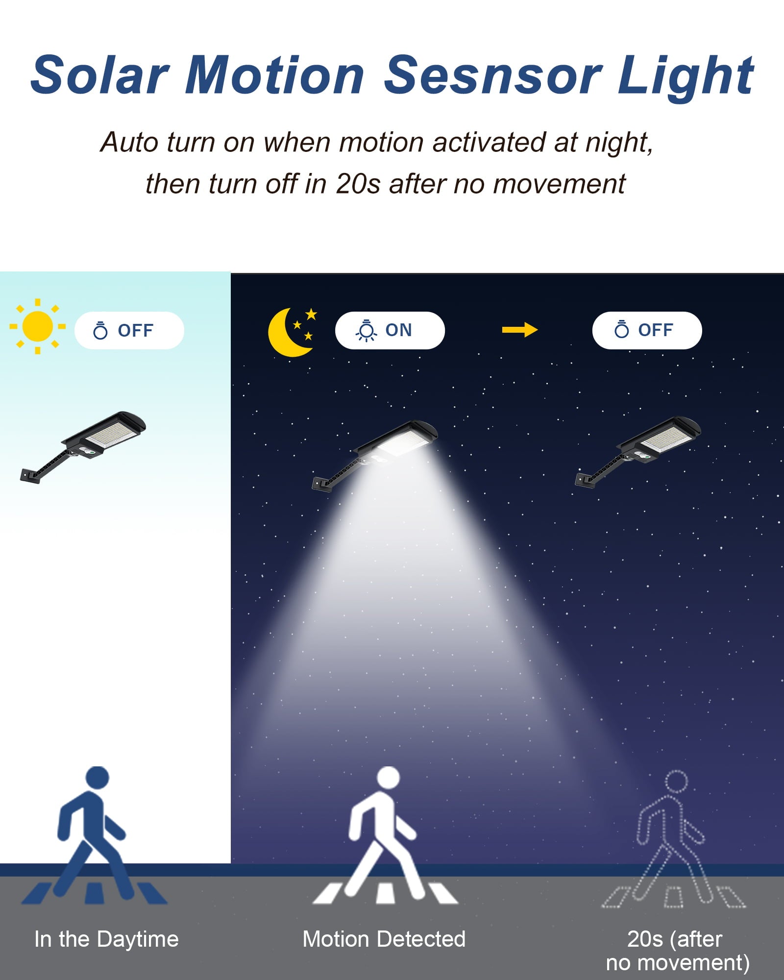 AWANFI Solar Lights Outdoor， 1000 Lumen 168 LED Solar Motion Sensor Lights， Waterproof Solar Powered Security Light for Outside， Garden， Yard， Shed， Gutter(2 Pack)