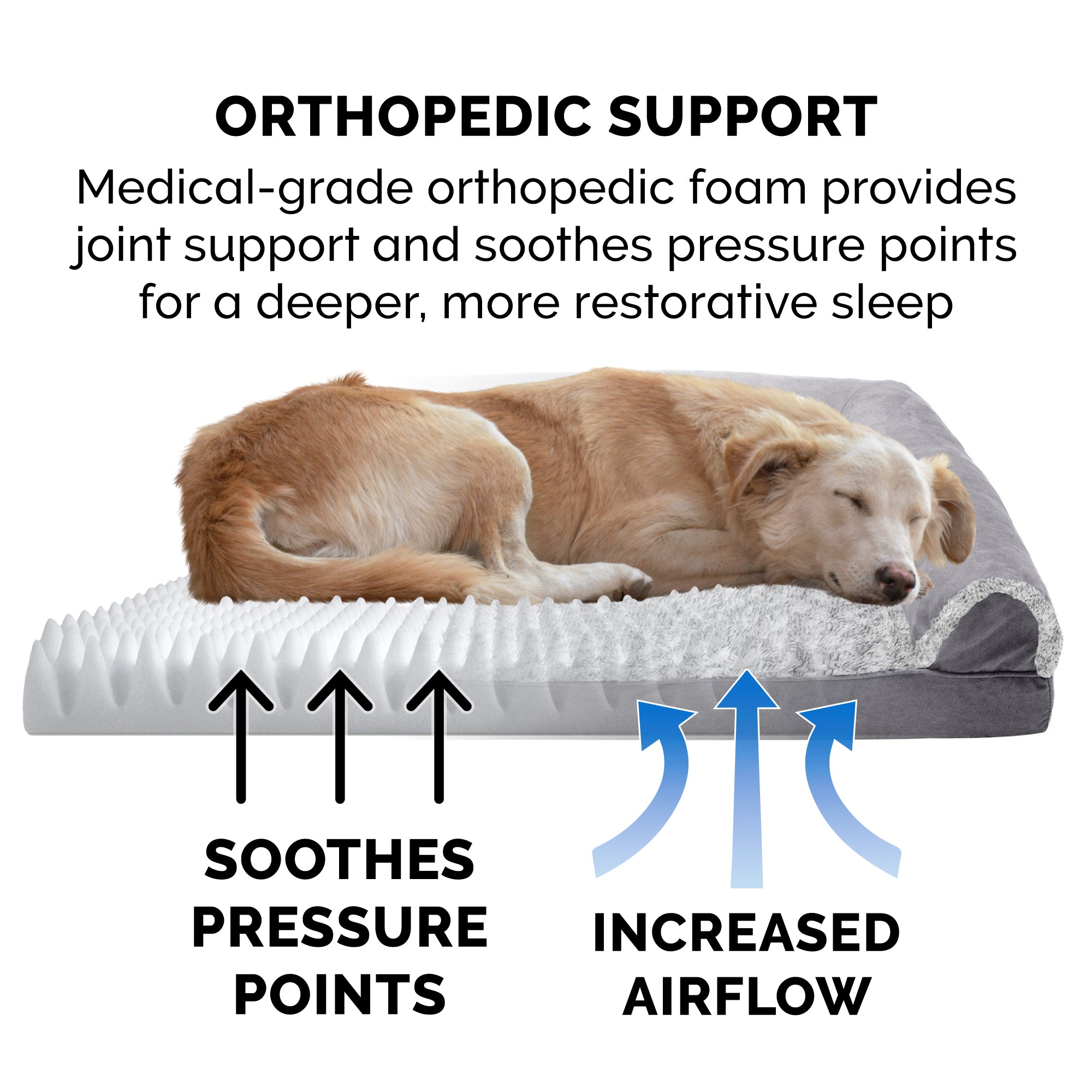 FurHaven Pet Dog Bed | Orthopedic Two-Tone Faux Fur and Suede Sofa-Style Couch Pet Bed for Dogs and Cats， Stone Gray， Medium